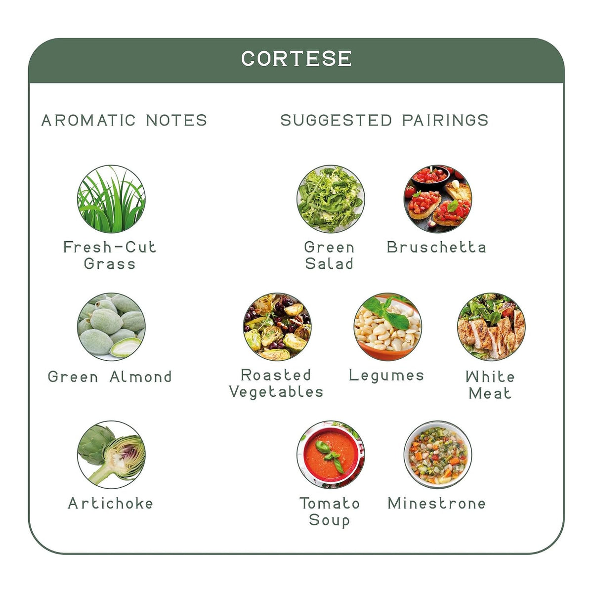 Entimio Cortese Organic Italian Extra Virgin Olive Oil from Italy