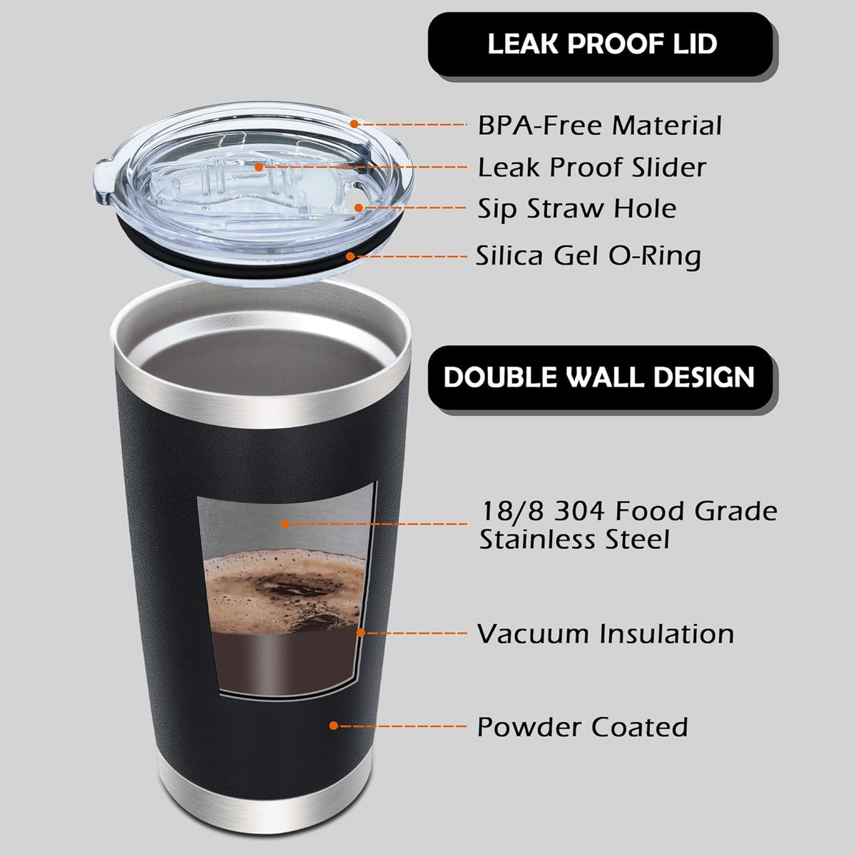 20oz Tumbler Bulk Stainless Steel Tumblers with Lid Vacuum Insulated Double Wall Travel Coffee Mug Powder Coated Tumbler Cup for Hot and Cold Drinks(Black, 6 pack)