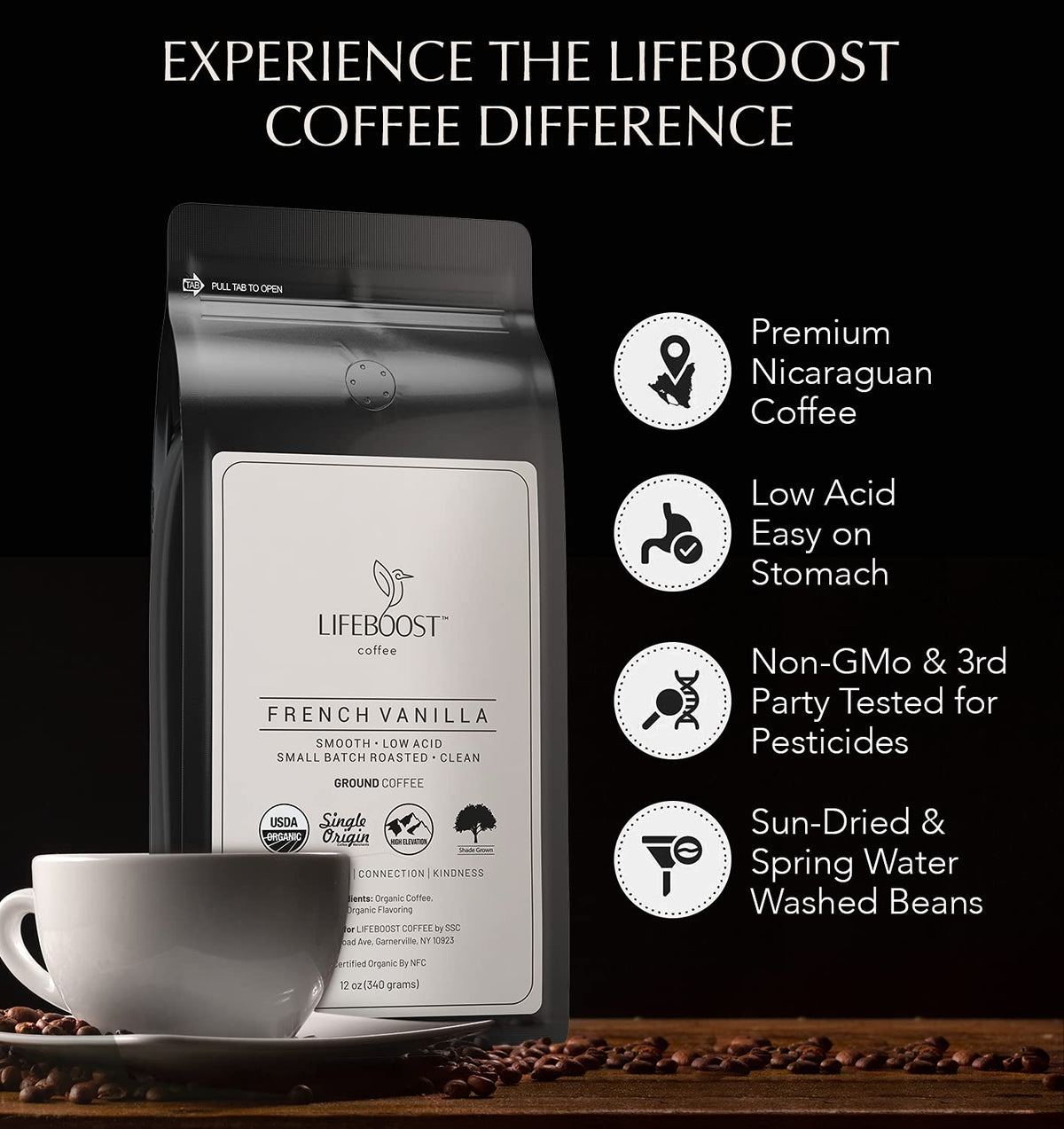 Lifeboost French Vanilla Ground Coffee - Non-GMO Low Acid Single Origin USDA Organic Coffee - Third Party Tested For Mycotoxins &amp; Pesticides - 12 Ounces