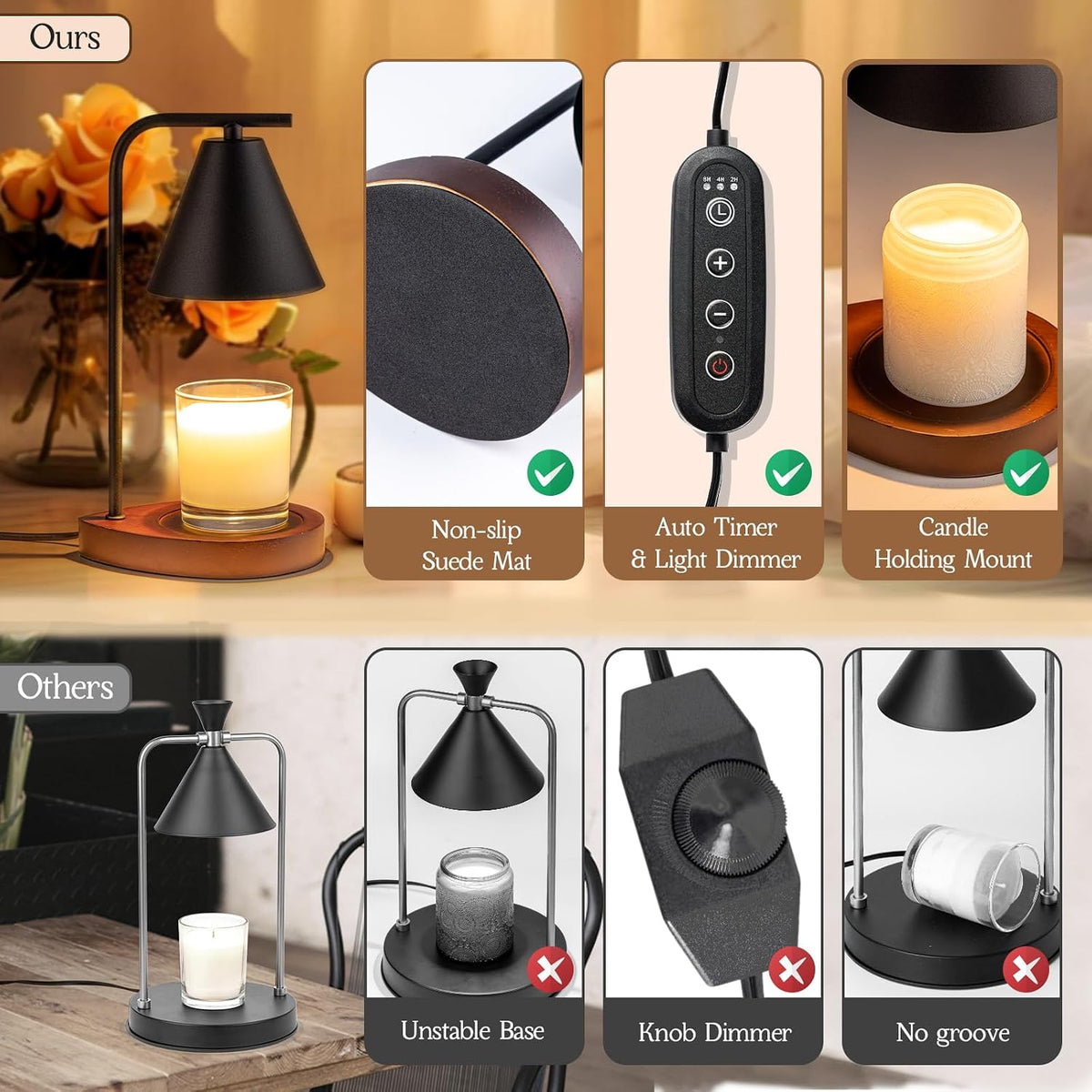 Marycele Candle Warmer Lamp with Timer, Electric Wax Lamp Gifts Home Decor