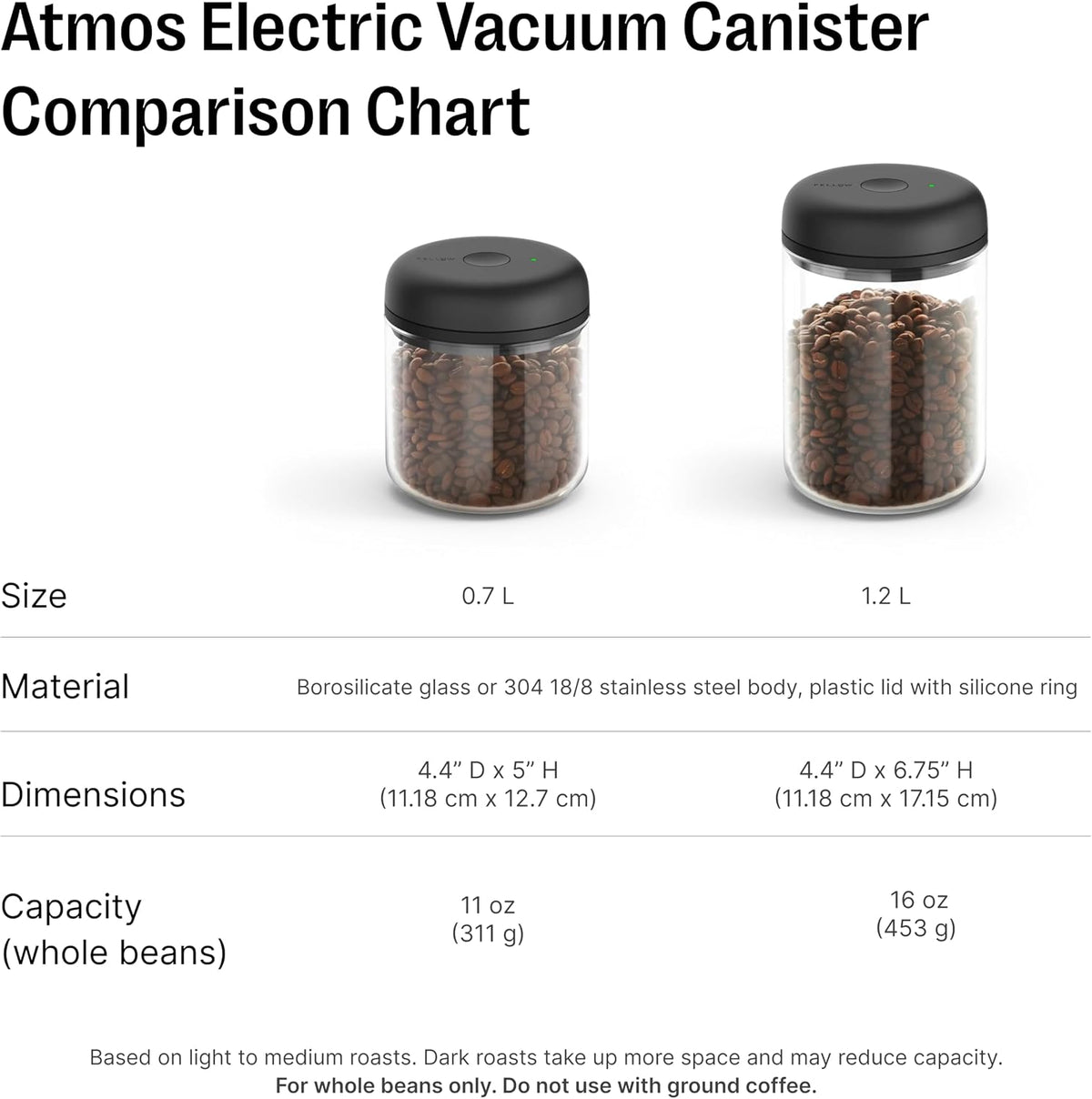 Fellow Atmos Electric Vacuum Coffee Canister 1.2L - Auto-Seal Steel