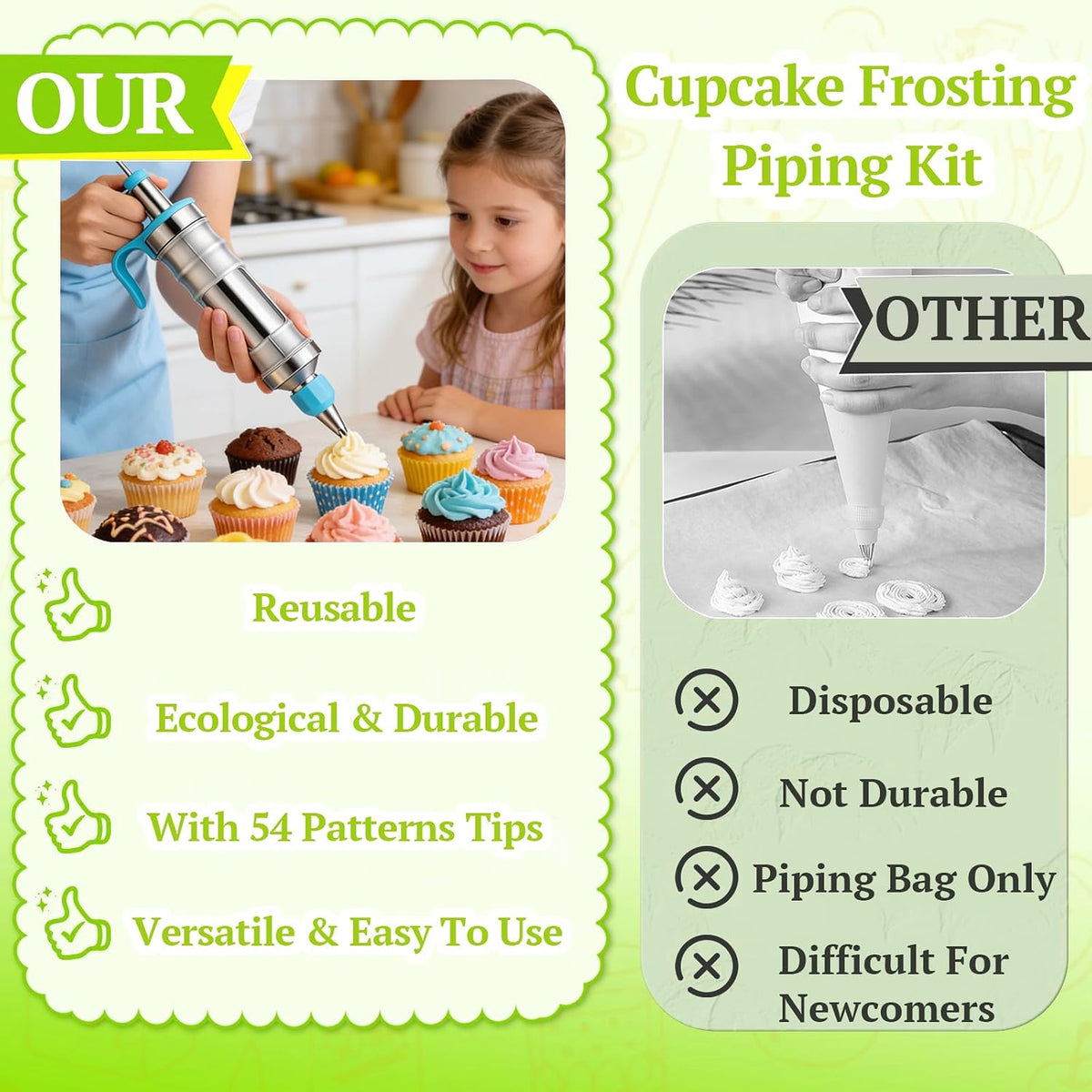 Suuker Dessert Decorating Syringe Set, Icing Piping Kit, Blue