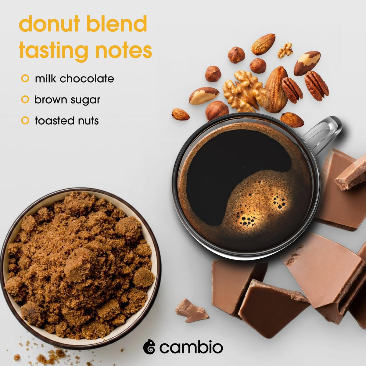 Cambio Roasters Light Roast Coffee Pods - Recyclable Aluminum Pods, 10ct