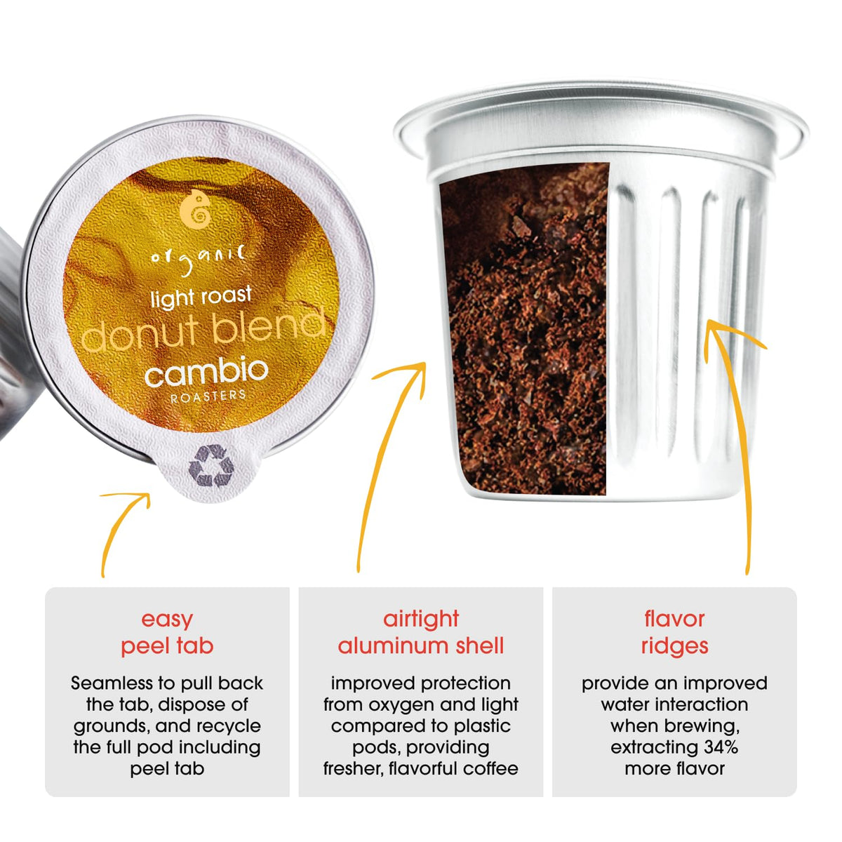 Cambio Roasters Light Roast Coffee Pods - Recyclable Aluminum Pods, 10ct | Donut Blend Light Roast Organic Coffee in Recyclable Aluminum Coffee Pods. Compatible with Keurig® Brewers.