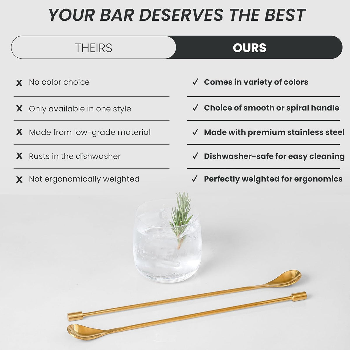 A Bar Above Bar Spoon Set, Spiral Handle, Stainless Steel Mixing Spoons for Cocktail Mixer Set, to Stir and Layer, Basic Professional or Home Bars Accessories (Gold, Smooth)