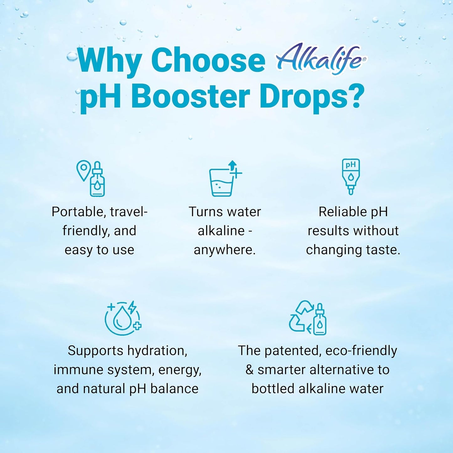 Alkalife pH Booster Drops, 1-Pack, pH 10 Alkaline Water, 360 Servings | 1.25 oz, Electrolytes, Minerals, Patented Formula, Neutralize Acid, Immune Support, Detox, Peak Performance, Great Value
