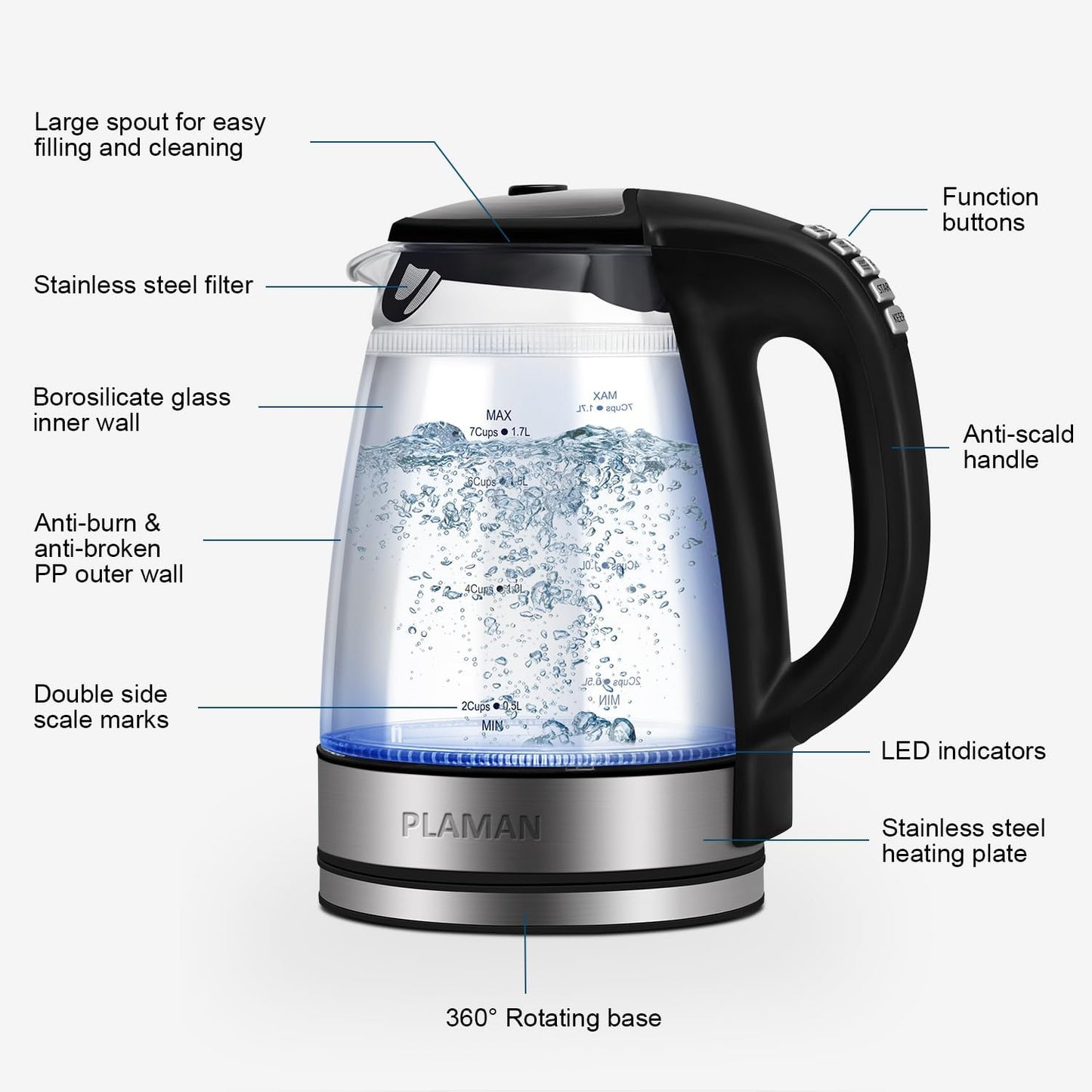 Cool Touch Electric Kettle with 6 Temp Presets for Tea/Coffee | 4H Keep Warm, Borosilicate Glass Inner and PC Outer Wall, BPA free, Auto Shut-off, 1.7L 1500W Fast Boil for Home/Office