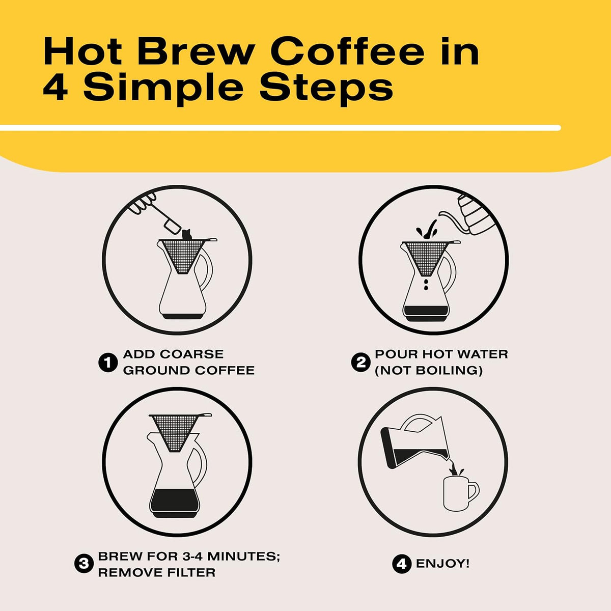 Bean Envy Pour Over Coffee Maker - Glass Dripper with Steel Filter 20 Oz | Dishwasher Safe, Borosilicate Carafe, Reusable Stainless Mesh, Non-Toxic, Silicone Base, Manual Drip Brewer