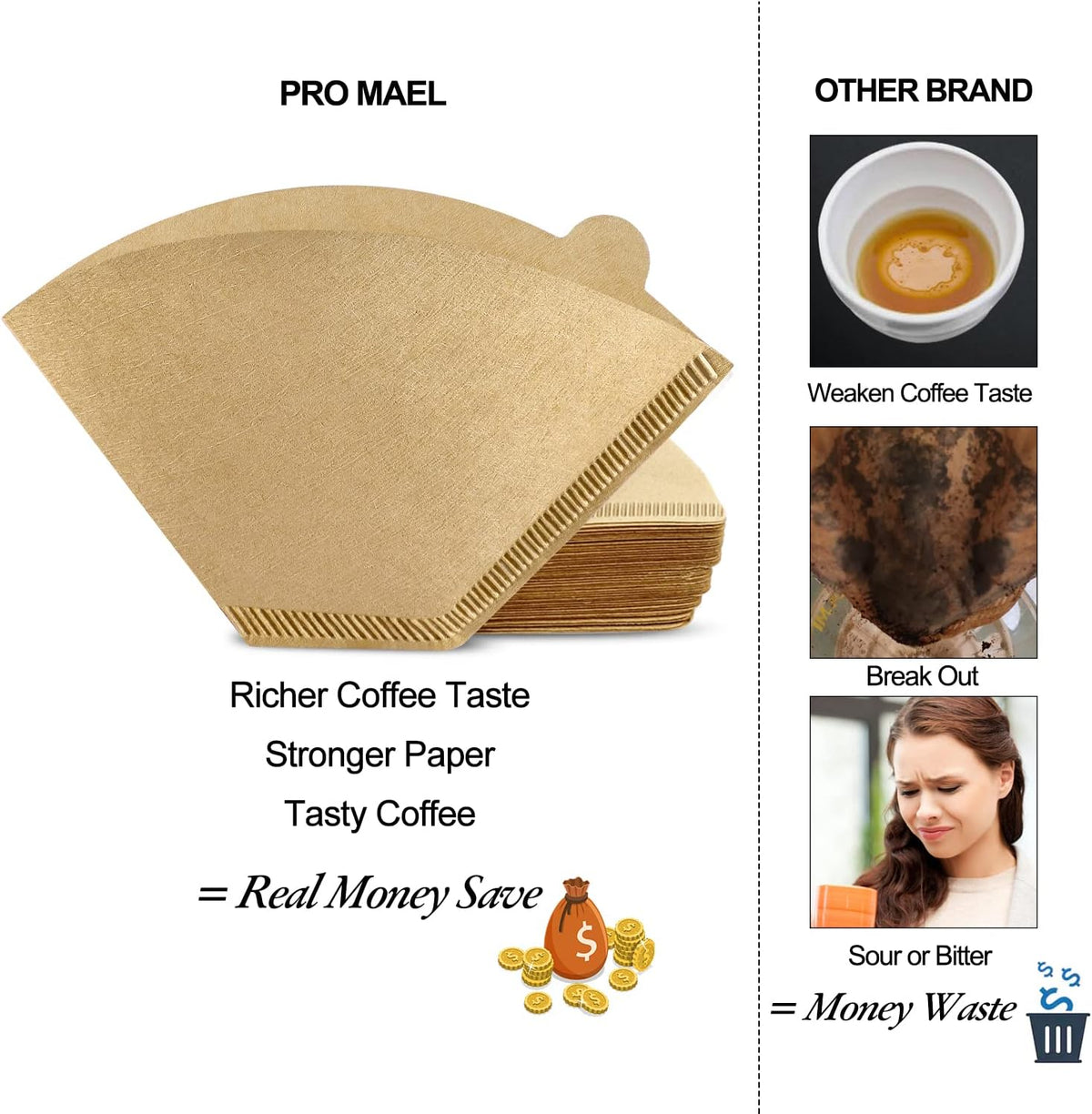 Pro Mael Cone Coffee Filters #4, 100 Count, Unbleached Natural | Number 4 Coffee Filter, 8-12 Cup, For Pour-Over and Drip Coffee Maker