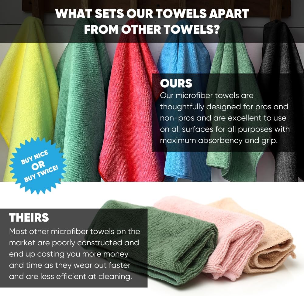 12" x 12" Microfiber Cleaning Cloths (50 Pack) - Reusable Towels, Wash Rags, Dust Cloth, All-Purpose: Kitchen, Dish, Cars, Shop, Glass (Yellow)