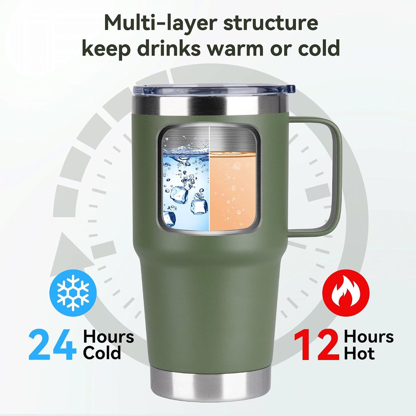 20oz Tumbler Bulk with Lid, Stainless Steel Tumbler Bulk with Handle, Metal Insulated Travel Coffee Mug Set with Handle, Double Wall Vacuum Leak Proof Tumbler Cup, Amy Green 6 Pack