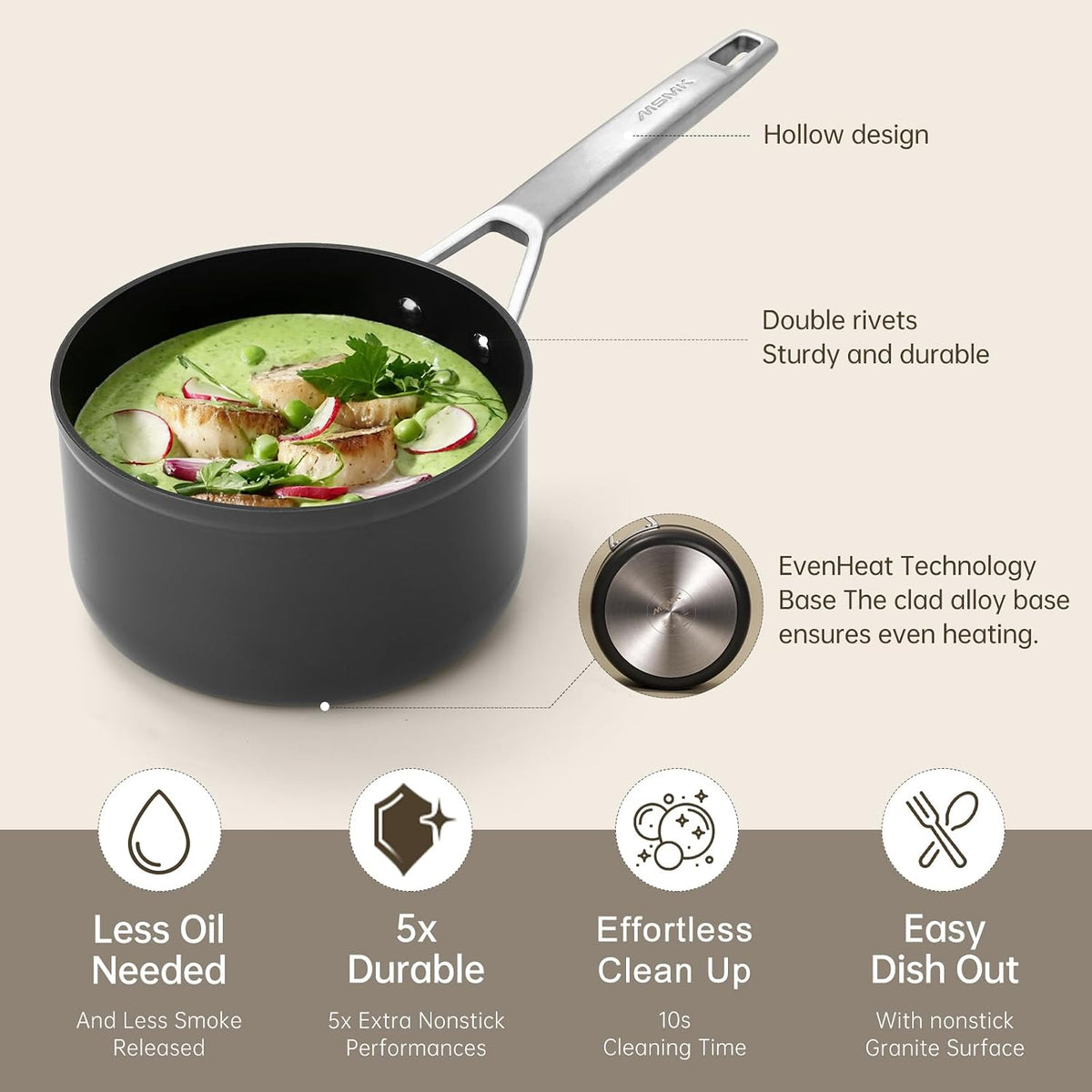 MSMK 2.5 Quart Sauce Pan with lid, Stay-Cool Handle, Burnt also Nonstick, Scratch-resistant, Induction Cooking Pot