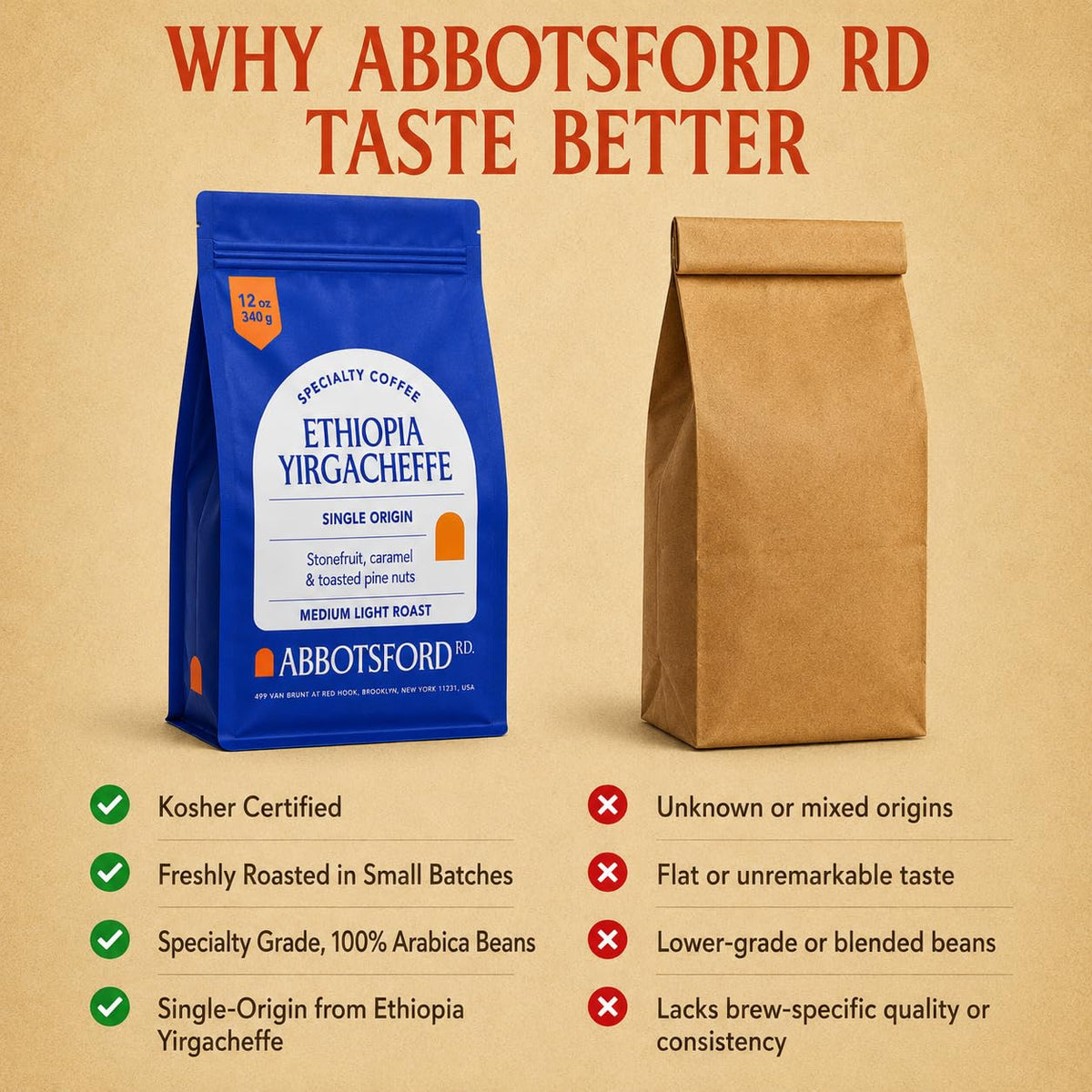 Ethiopia Yirgacheffe Ground Coffee, Medium-Light Roast Ground Coffee with Stone Fruit, Caramel &amp; Toasted Pine Nuts, Specialty Coffee, Single Origin 12oz Bag, Perfect Flavored Ethiopian Coffee Gift