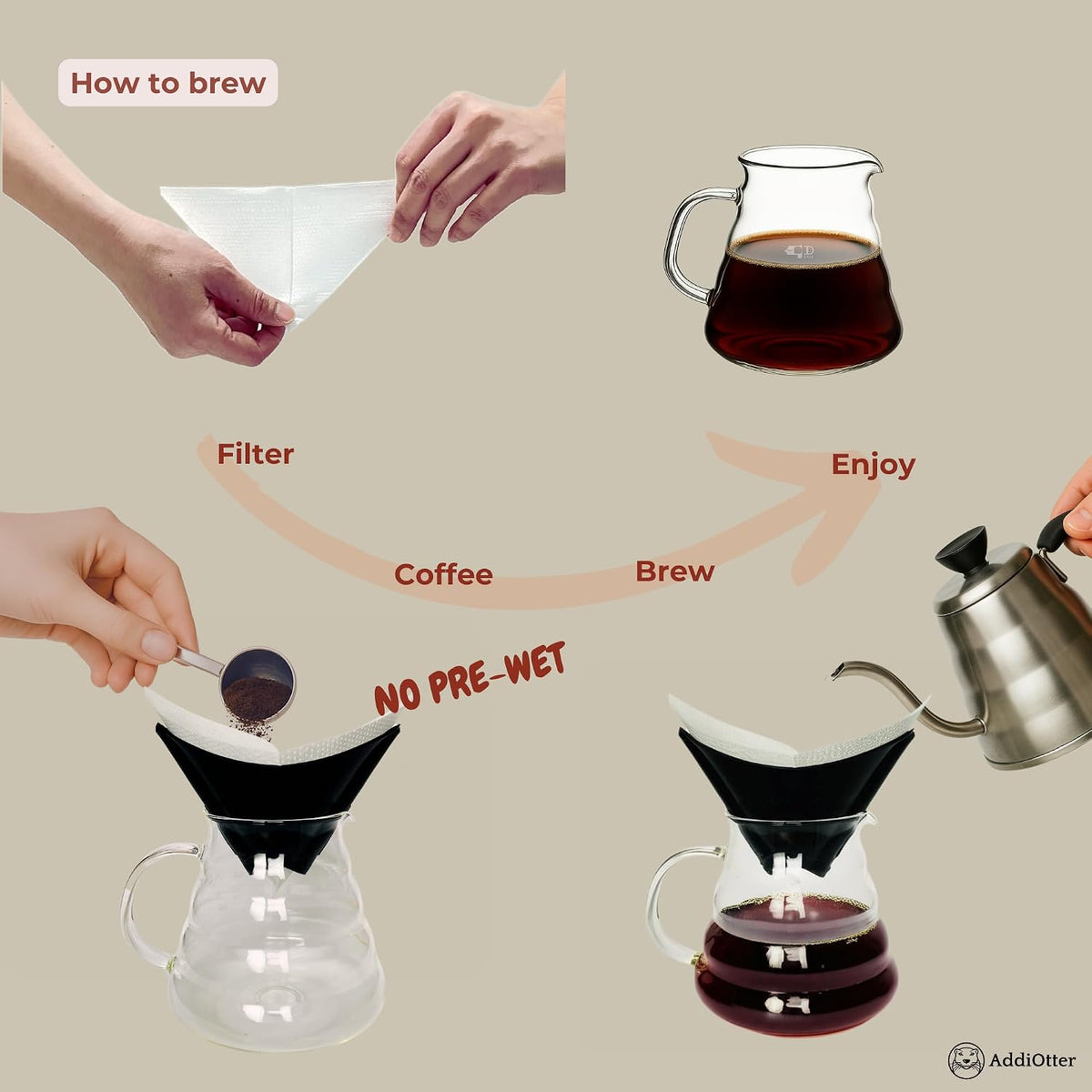 Pour-over Coffee Set Fit for 1-2 Cup Coffee Brewing at Home/Outdoors