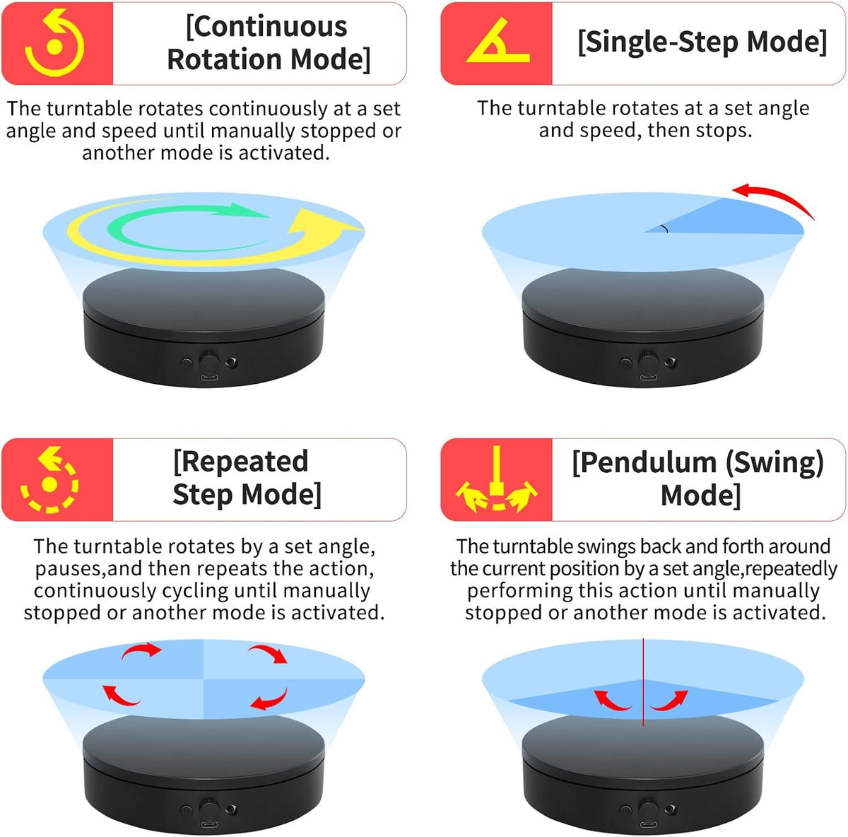 Motorized Rotating Display Stand with Remote, 5.91in 360 Electric Turntable for Display,Photography,3D Scanner Models, Motorized Lazy Susan and Photography Turntable Control Angle/Speed,Step/Swing/Con