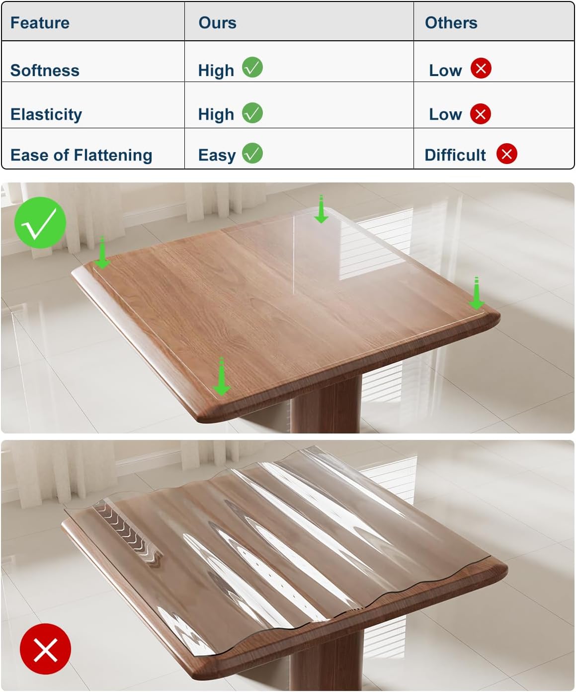 24" x 48" Crystal Clear Plastic Table Cover Protector