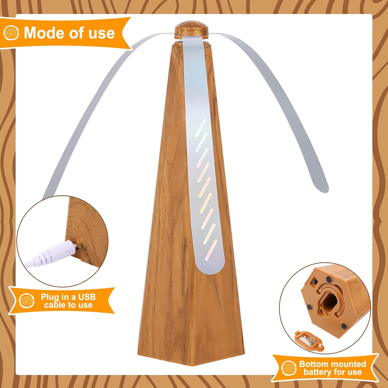 Yoiemivy Portable Fly Fans for Tables to Keep Your Food/Meal Clean for Outdoor, Indoor, Picnic, Dinner and Classroom, Wo