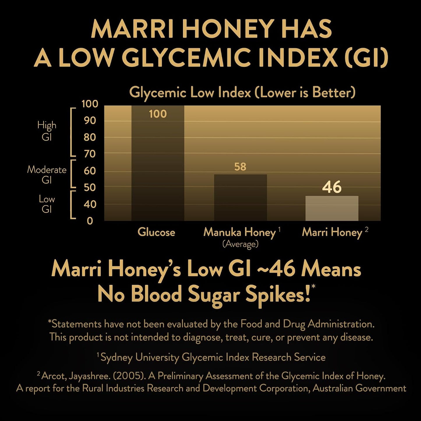KOORA Marri Honey TA 25+ (MGO 1197+ Manuka Honey Rating Equivalent) 8.8 oz | Raw Medicinal Honey, Daily Health &amp; Immune Support, Low GI, Pristine Ancient Wild Forests of Western Australia