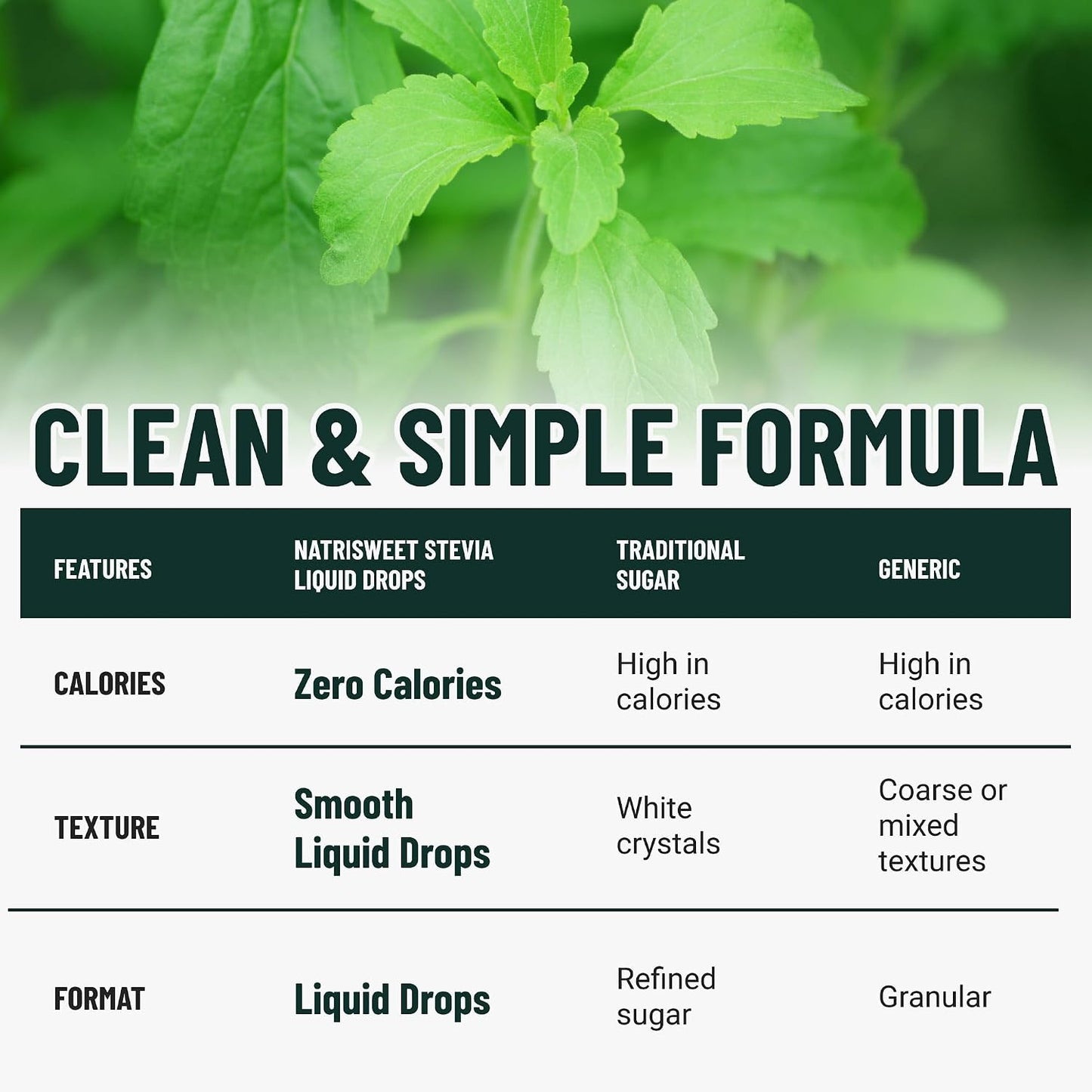 Liquid Stevia Drops, Stevia Extract Liquid Sweetener for Coffee, Tea, Beverages &amp; Recipes, Plant-Based, Non-GMO, Keto Friendly, 4 fl oz (118 mL), 1,684 Servings