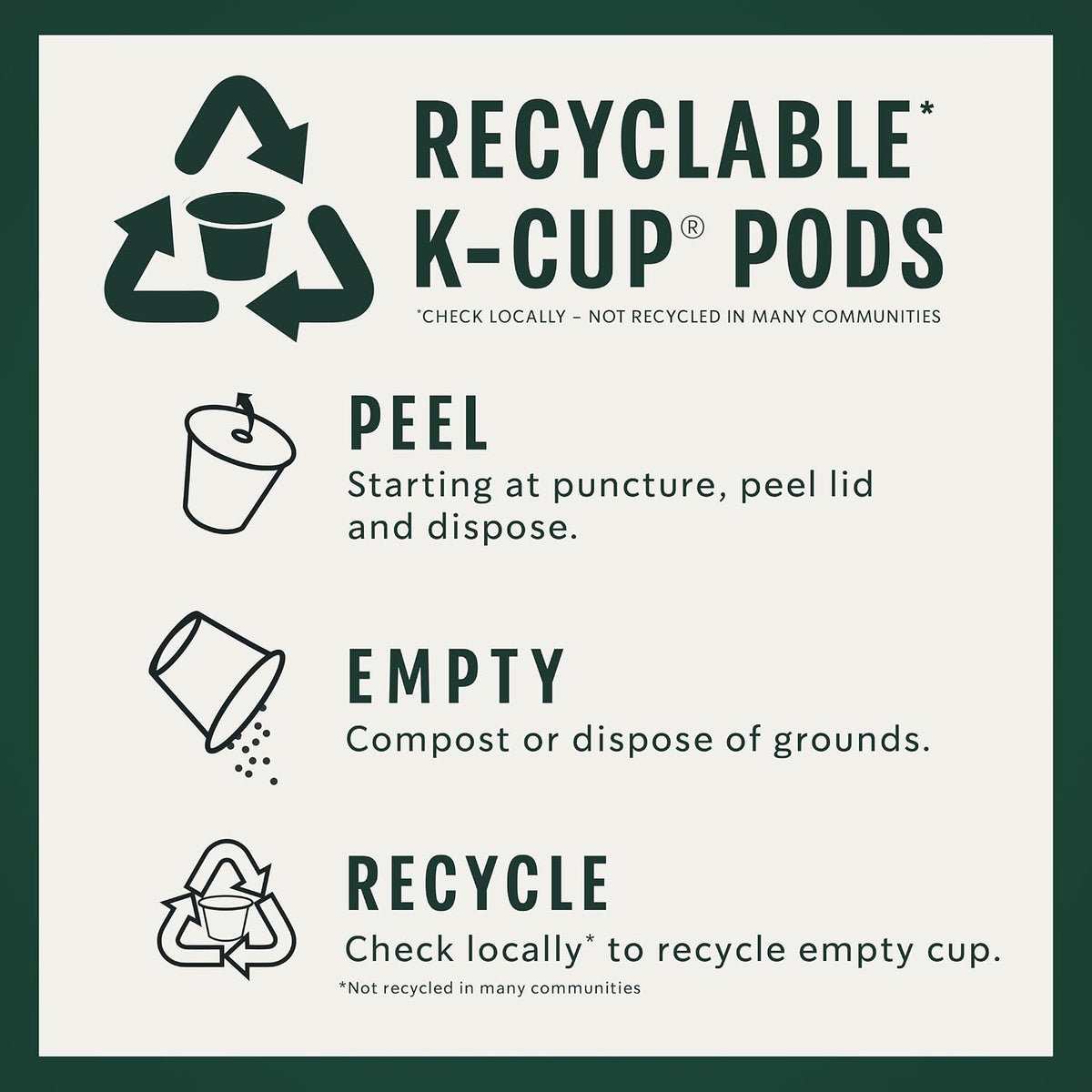 Starbucks K-Cup Coffee Pods, Build Your Own Variety Pack, 60 Count | 100% Arabica K-Cup pods for Keurig brewers; customer-built variety pack; 60 pods total