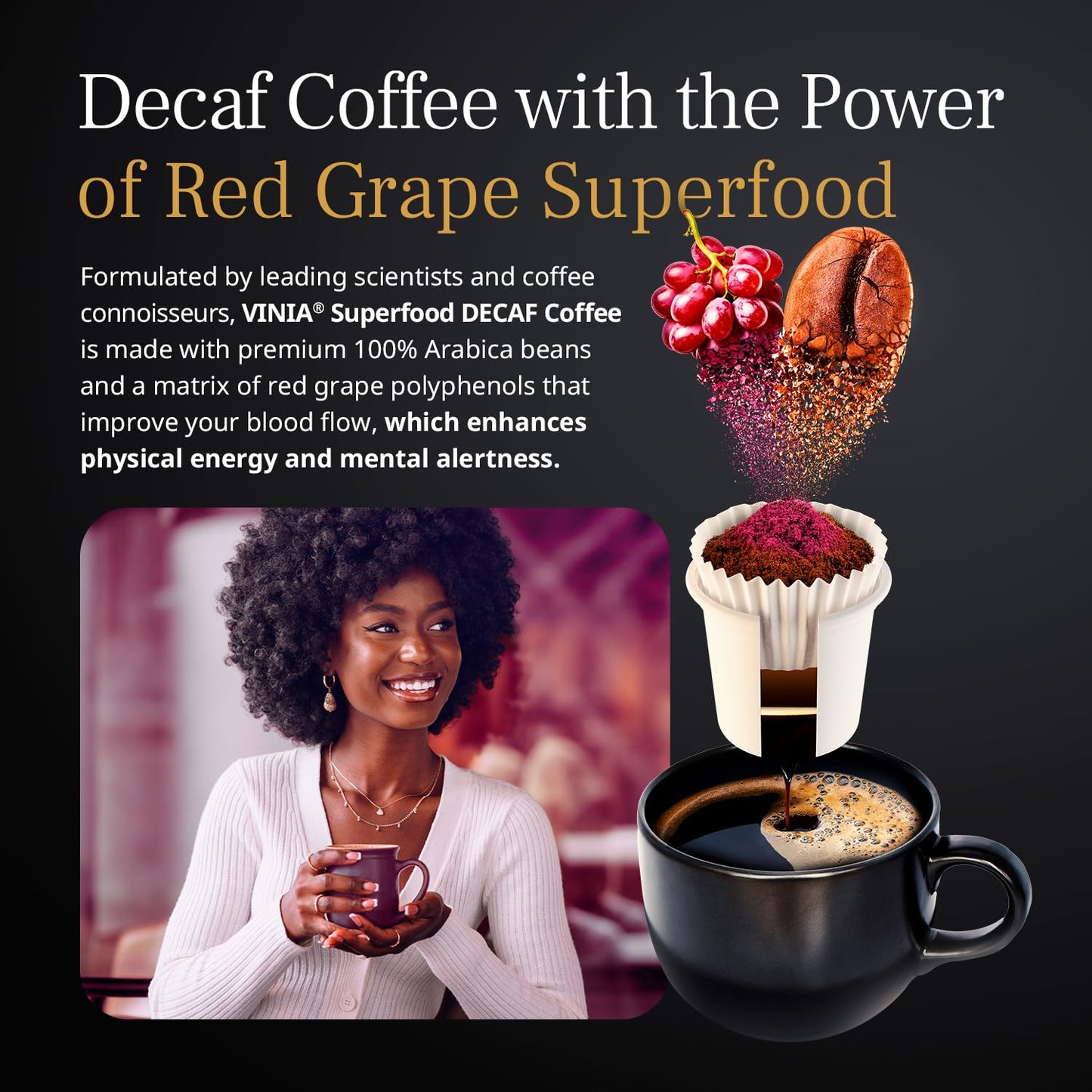 VINIA Blood Flow | Decaf Medium Dark Roast Coffee Pods | K-Cup Pods, 30 Ct | Functional Coffee | 100% Arabica | Red Grape Piceid Resveratrol | Heart Health, Physical Energy, Alertness, Circulation