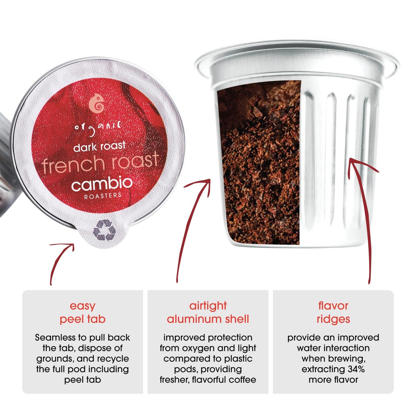 Cambio Roasters Dark Roast Coffee Pods - Recyclable Aluminum Pods, 10ct | Lower Acid French Roast Organic Coffee in Recyclable Aluminum Coffee Pods. Compatible with Keurig® Brewers.