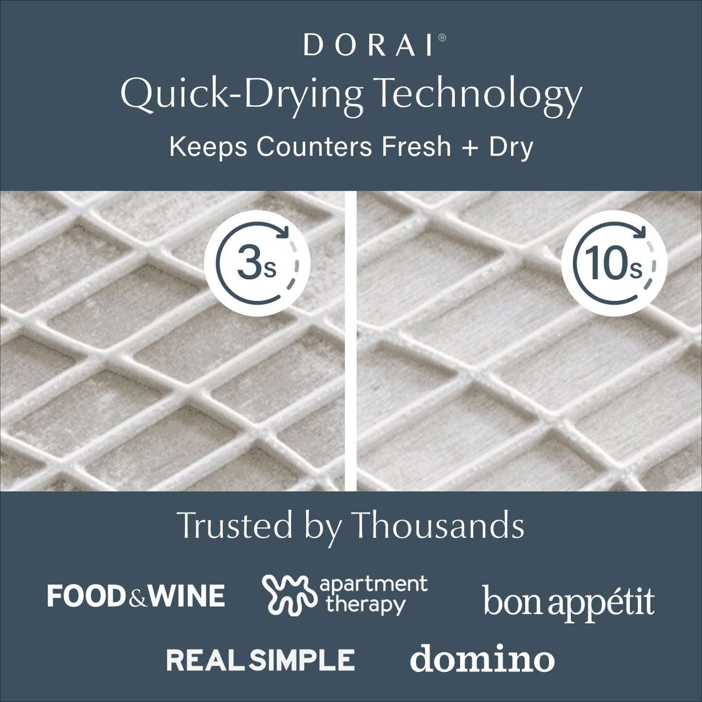 Dorai Home Collapsible Dish Drying Rack with Stone Dish Pad - Kitchen Counter Set with Diatomaceous Earth Stone Dish Mat for Quick Drying - Space-Saving Design - Large 24.6" x 16.5", Sandstone