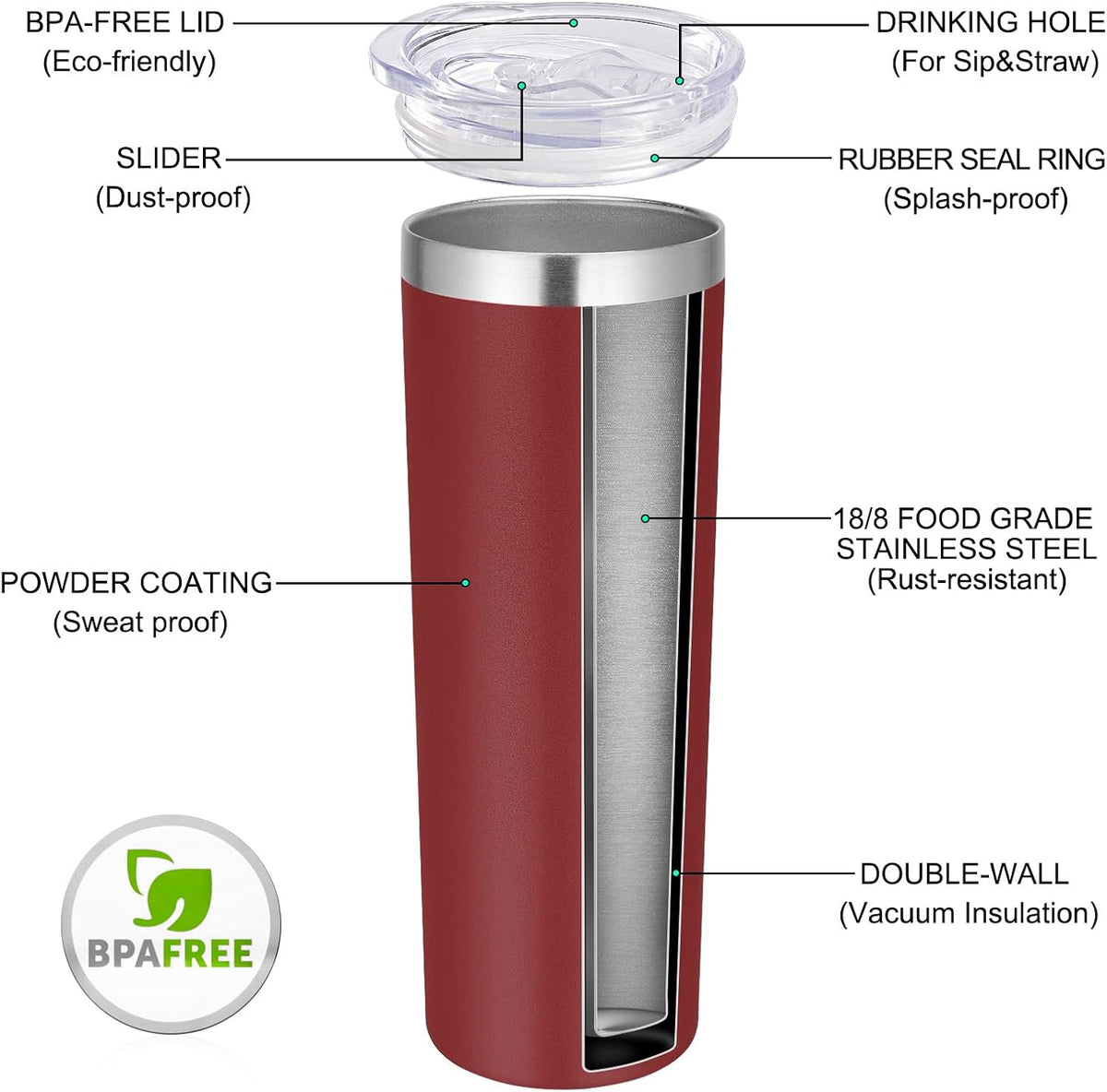 VEGOND 20 oz Stainless Steel Skinny Tumbler with Lids and Straws, 20oz Vacuum Insulated Slim Tumbler Cup, Double Wall Travel Tumblers Bulk for Cold Hot Drinks, Red 6 Pack