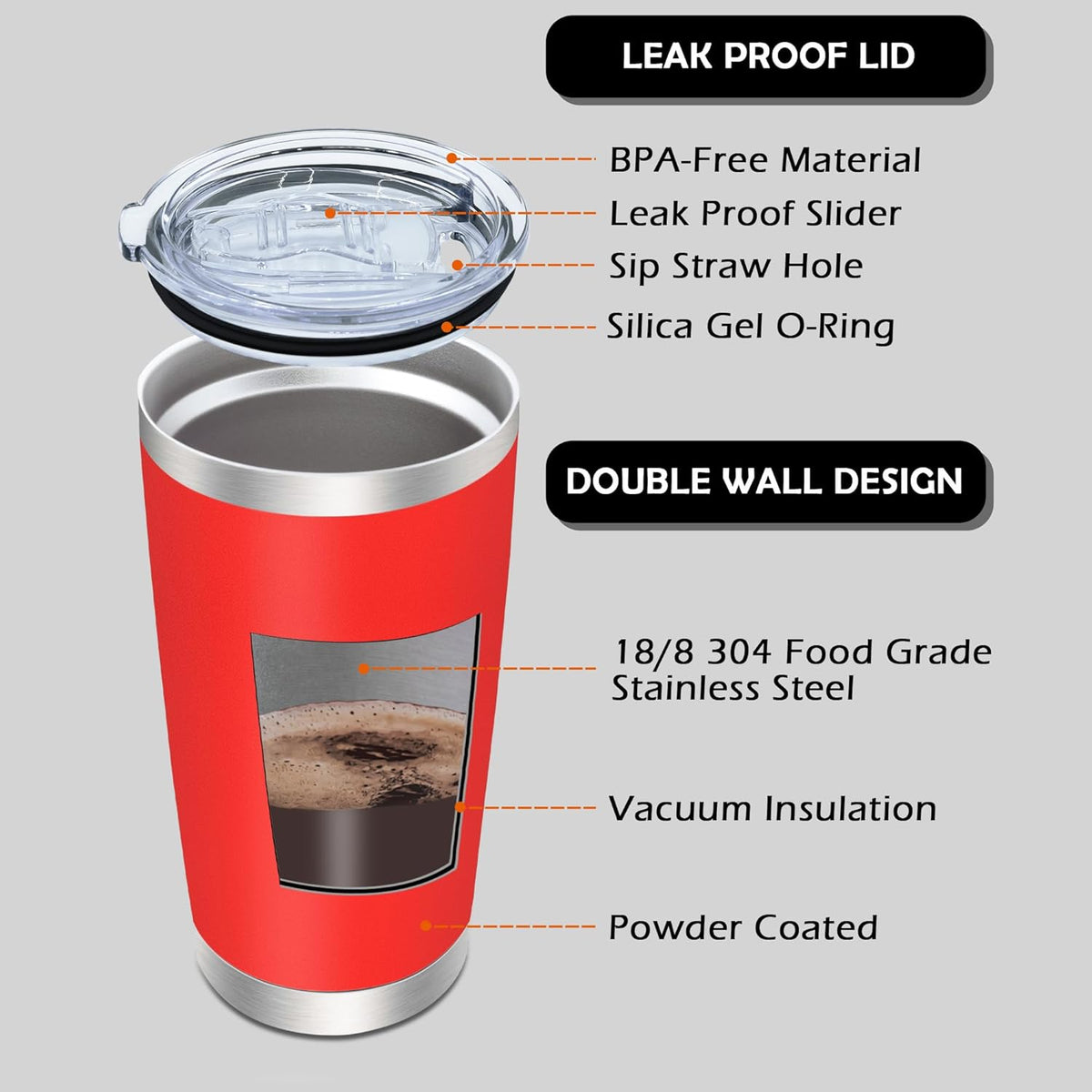 20oz Tumbler Bulk Stainless Steel Tumblers with Lid Vacuum Insulated Double Wall Travel Coffee Mug Powder Coated Tumbler Cup for Hot and Cold Drinks(Red, 6 pack)
