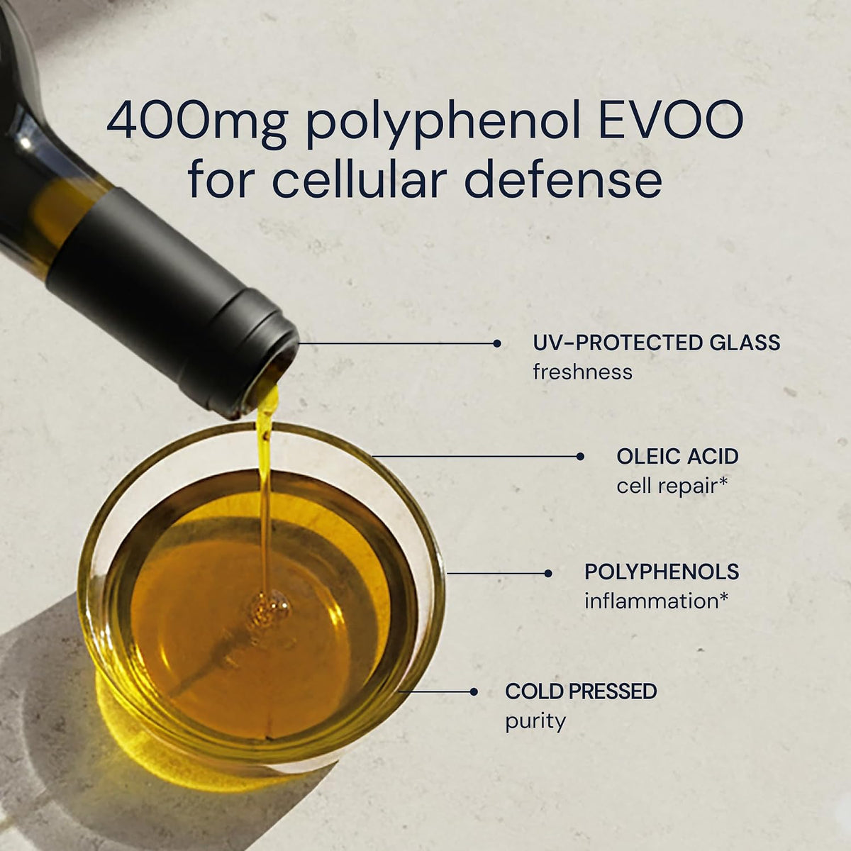 Blueprint Bryan Johnson Olive Oil – Snake Oil- High Polyphenol Extra Virgin Olive Oil (400+ mg/kg) – Early Harvest, First Cold Press EVOO – Keto, Paleo, Non-GMO – 2 Pack - 750ml Glass Bottle