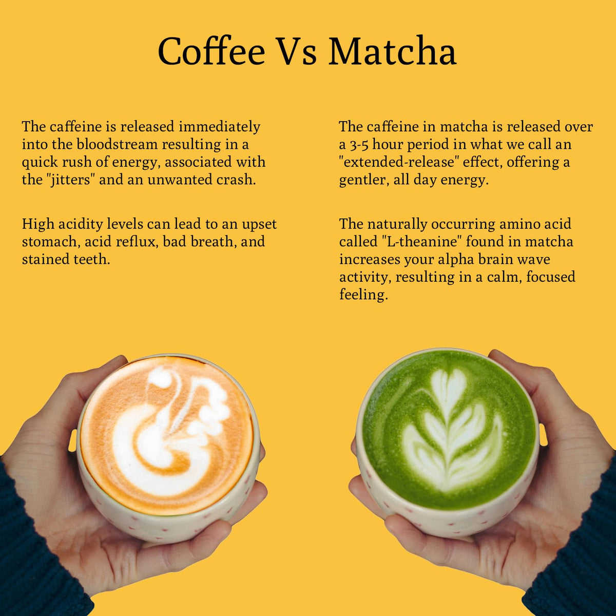 Ancient Roots Passion Fruit Matcha Mix – Organic Green Tea Powder for Lattes, Smoothies, &amp; Baking Matcha Powder, Antioxident 100% Natural, Vegan, Gluten-Free (3.5 OZ, Passion Fruit)
