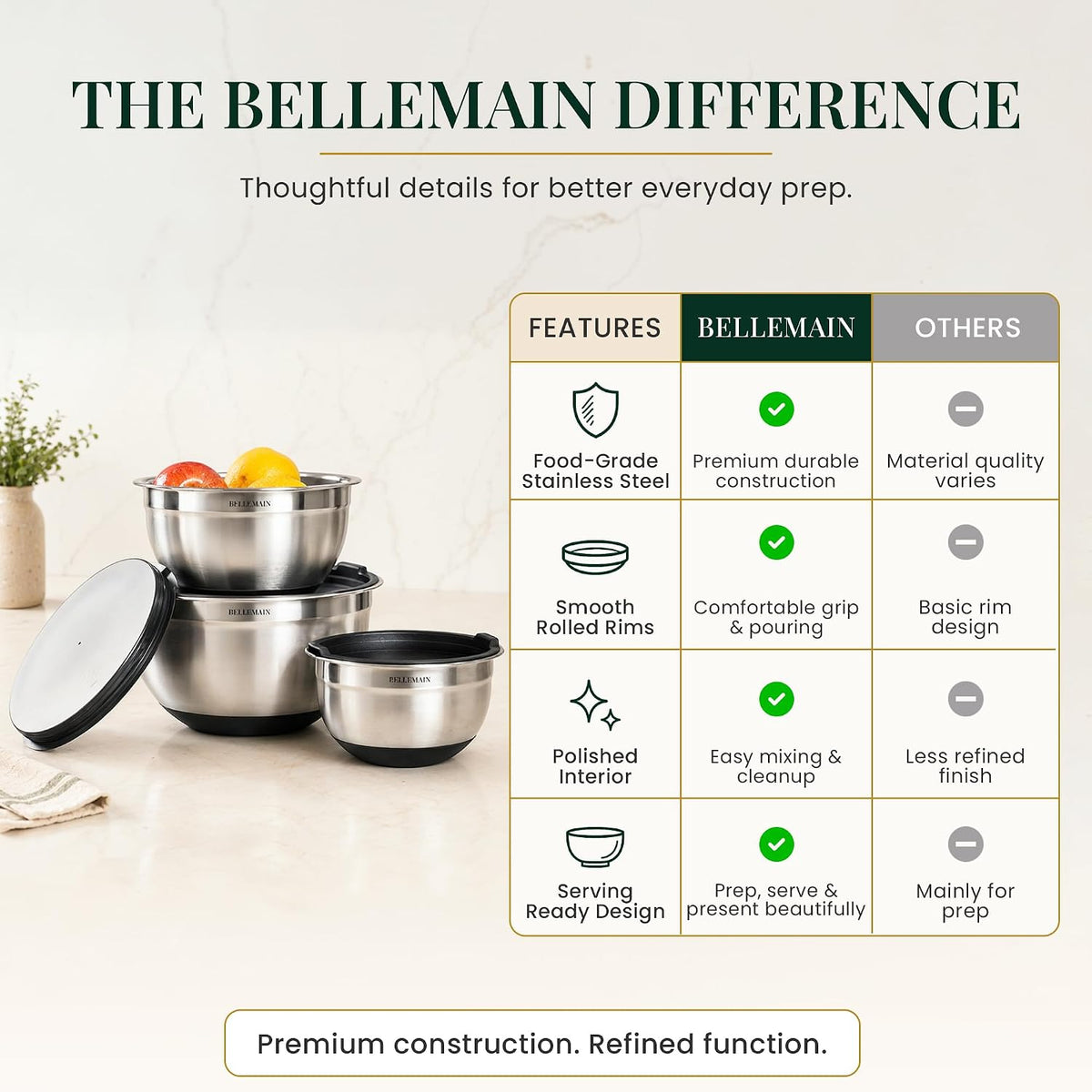 Bellemain Stainless Steel Mixing Bowls with Airtight Lids Set - Set of 3