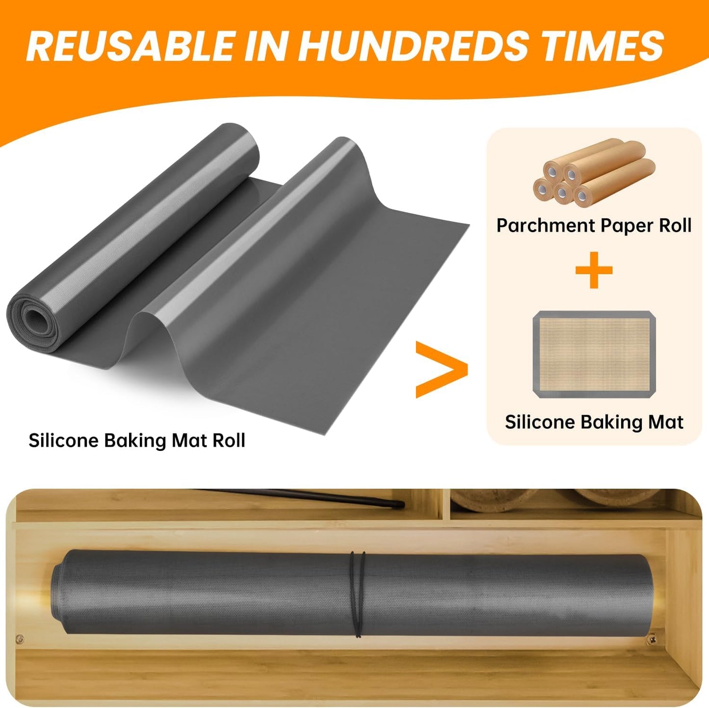 Silicone Baking Mat Roll -Reusable &amp; Best German Silicone Mat Roll-Heat Resistant Freeze Dryer Mat Non Stick Pastry Mat Dough Rolling Mat, Non Slip Countertop Protector Mat, Cut to Size Silicone Mat