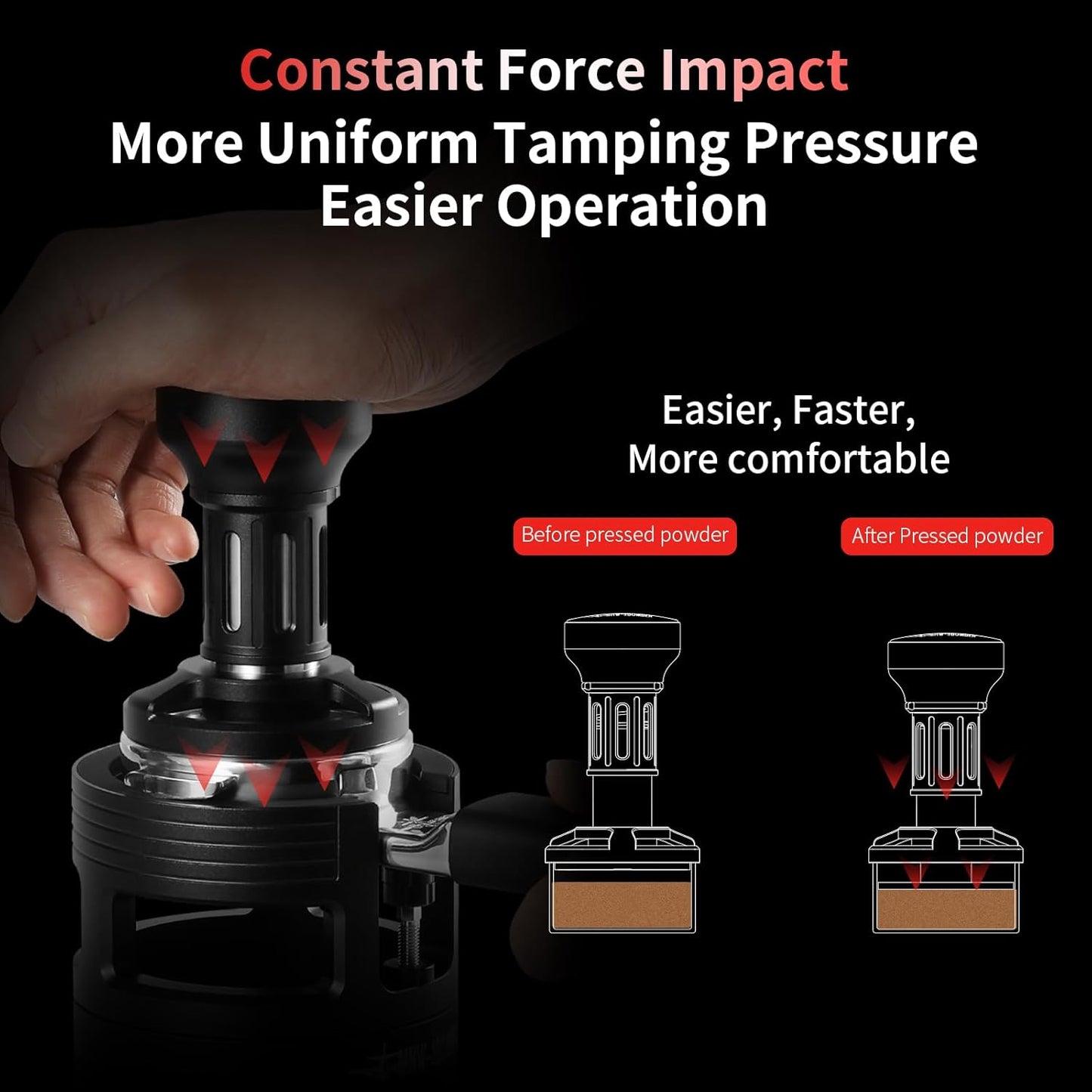 MHW-3BOMBER Espresso Tamper, 54mm-Spring-Loaded Coffee Tamper with Sound Feedback, Barista 54mm Tamper for Breville, Tamper for Espresso Machine,Thread Base YU Series, T6147-OS