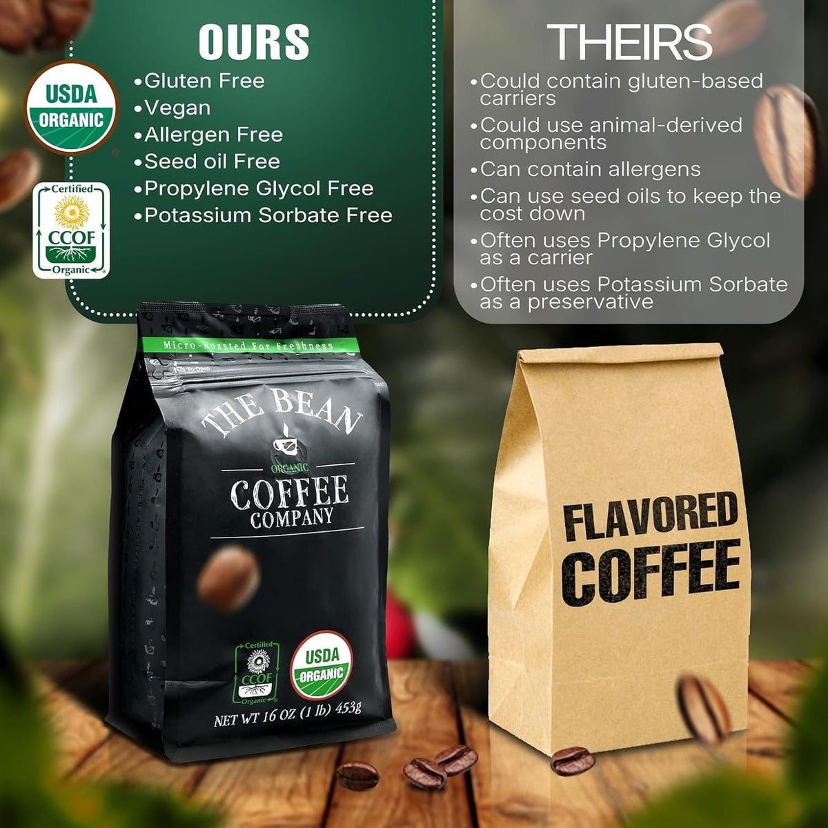 The Bean Organic Coffee Co. Vanilla Cinnamon Spice, Ground, 2 x 1 lb | Sweet vanilla, warm cinnamon, and baking spice. Organic ground coffee. Medium Roast. 2 x 1 lb.