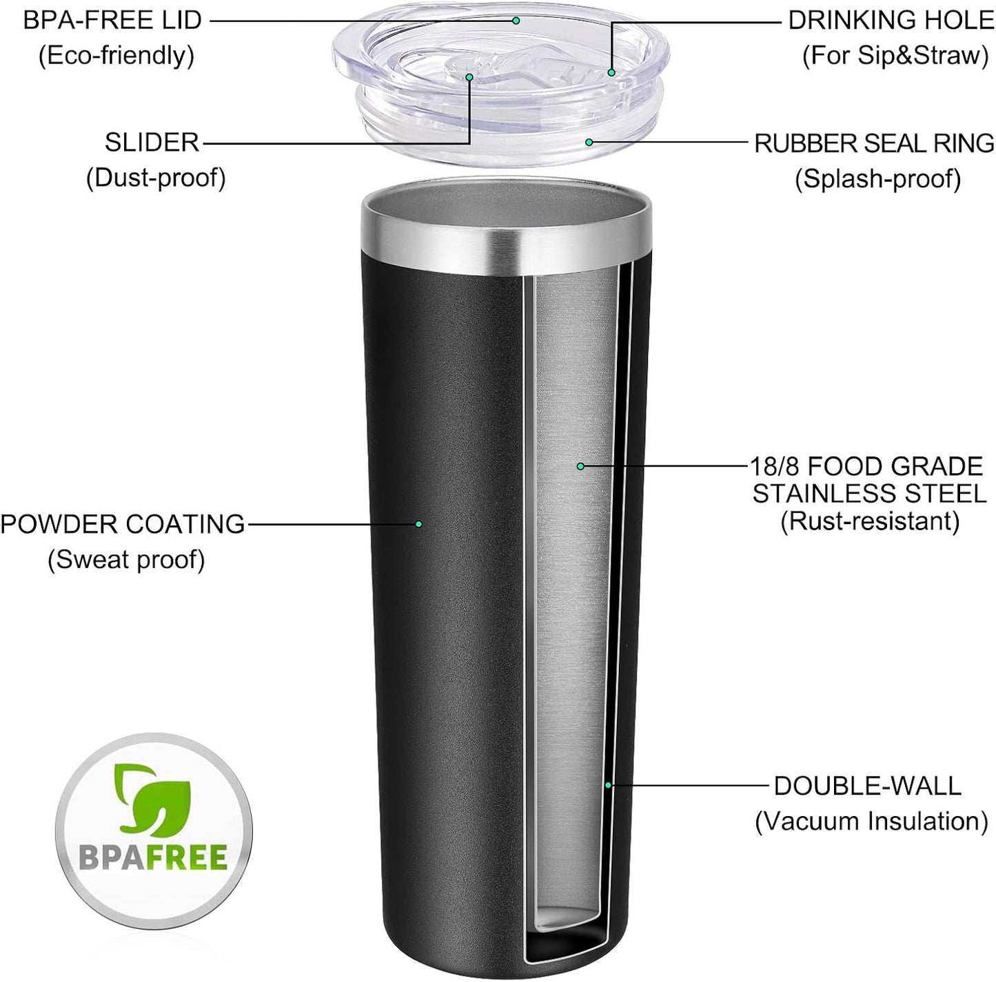 VEGOND Stainless Steel Skinny Tumbler, 20 oz Vacuum Insulated Tumbler with Lid and Straw, Double Wall Coffee Cup, Travel Mug for Cold Hot Drinks, Black 1 Pack