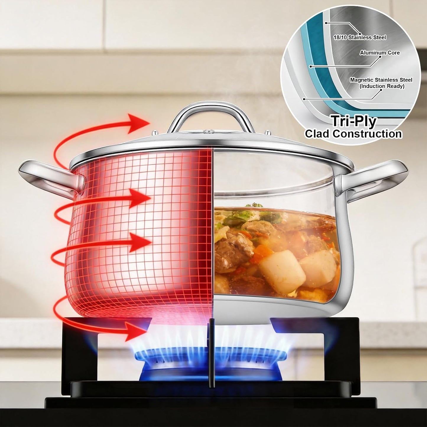 Tifanso 8QT Tri-Ply Stainless Steel Induction Stock Pot with Lid | Heavy Duty Nonstick Build, Great for Soup Pasta Canni