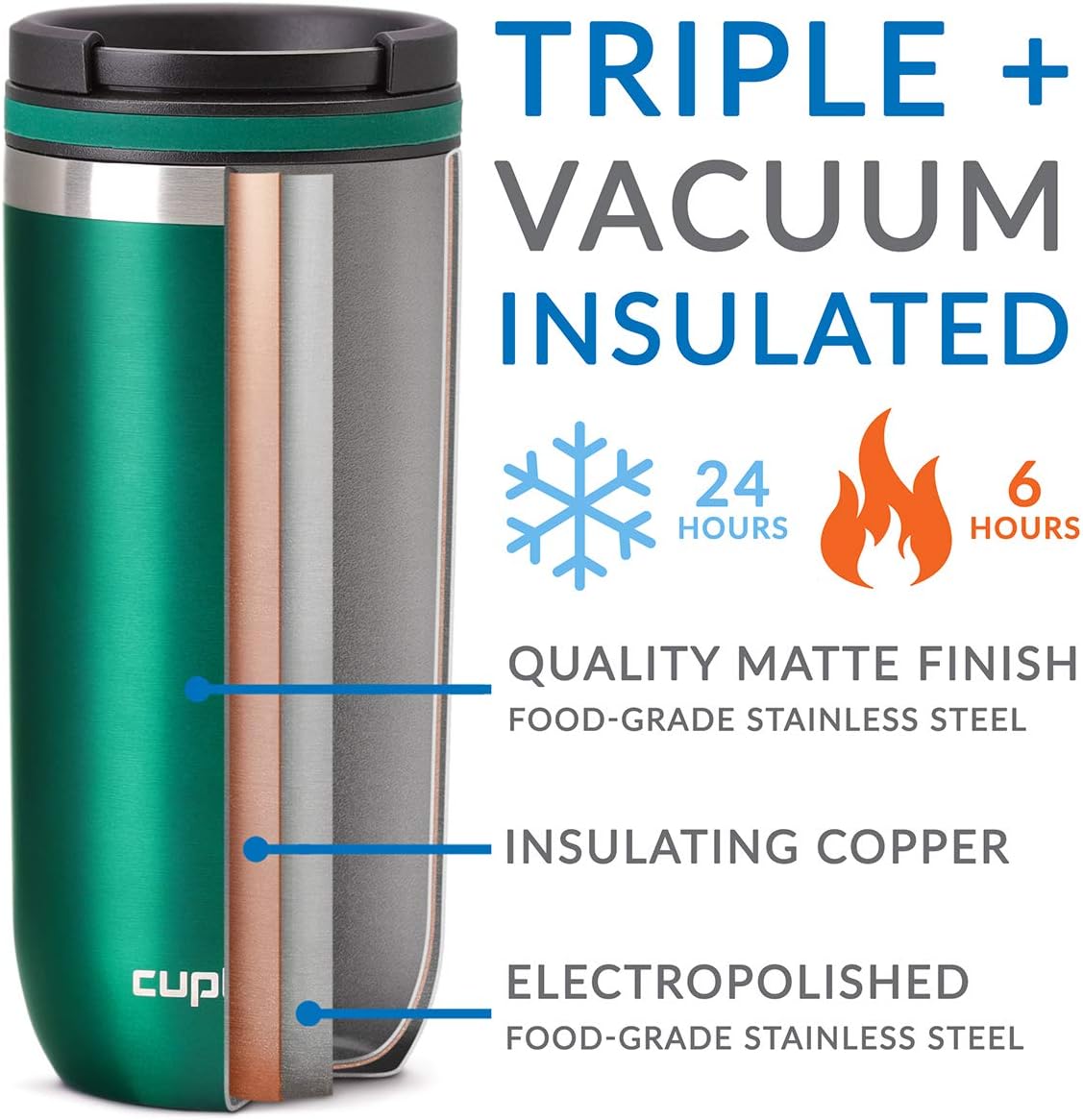 Cupture TWIST-TOP Vacuum-Insulated Stainless Steel Travel Mug, 16 oz, Gunmetal Gray
