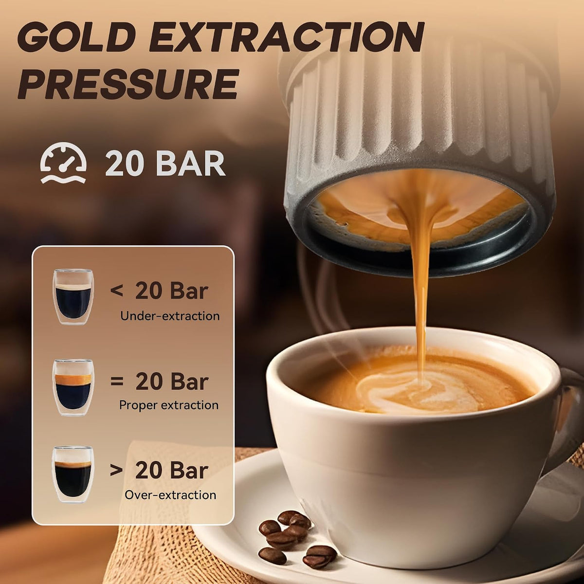 H02 PRO Portable Espresso Maker, Mini Electric Coffee Maker Compatible with Ground Coffee &amp; NS Capsule, 20 Bar Travel Espresso Machine with Self-Heating for Camping, RV