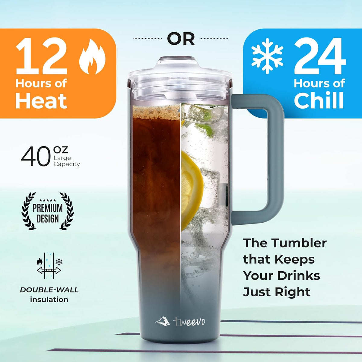 40 oz Tumbler With Handle and Straw Made of Stainless Steel - Double Wall Vacuum Insulated Tumbler With Lid - Sweat Proof Easy Grip, BPA-Free, Dishwasher Safe Tumbler (Charcoal)