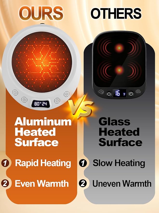 Sourdough Starter Warmer Kit - Precise 1°F Temperature (70~120°F Range) & 0~24H Timer Control Dough Heating Mat with 2 Thermometer Strips, Bread Baking Supplies Gifts, White