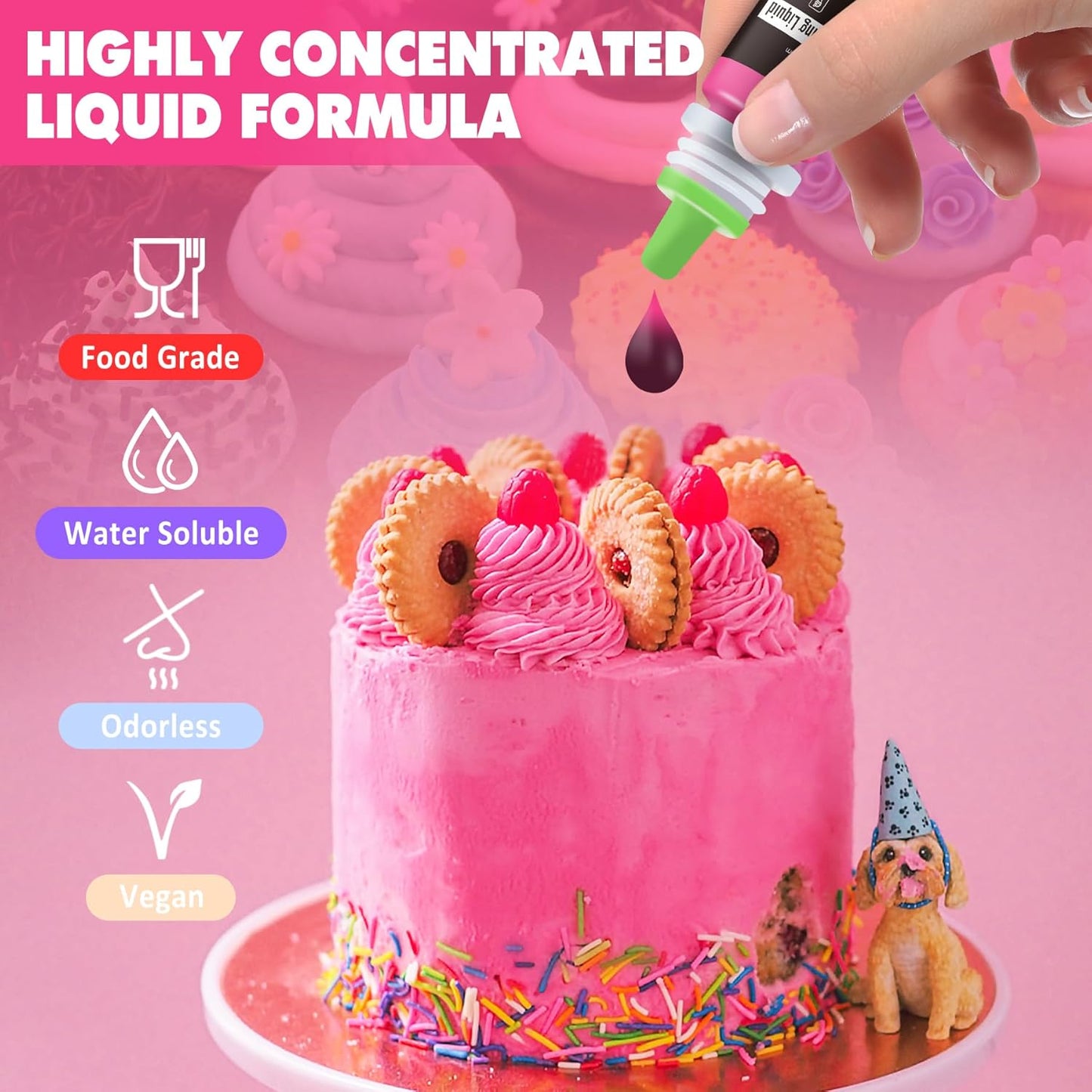 Black Food Coloring Liquid - Vibrant Liquid Icing Food Coloring Set for Baking, Cake Decorating, Easter Egg, Airbrush - Tasteless Food Dye for Fondant, Slime, DIY Crafts - 5.5 Fl.oz / 160ml Each