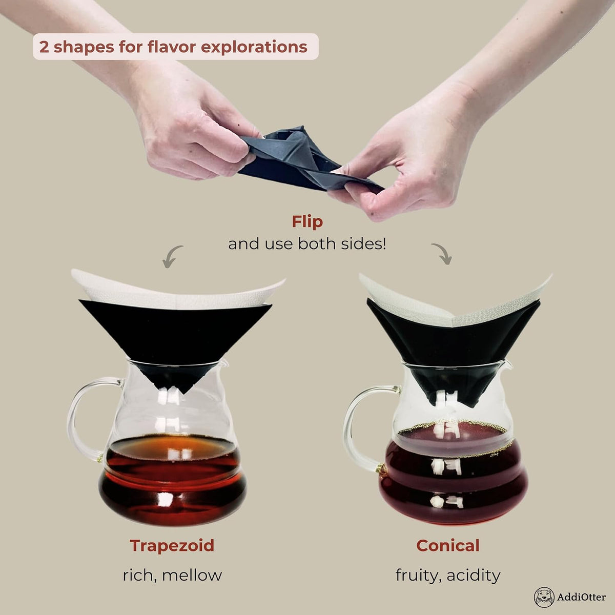 Pour-over Coffee Set Fit for 1-2 Cup Coffee Brewing at Home/Outdoors
