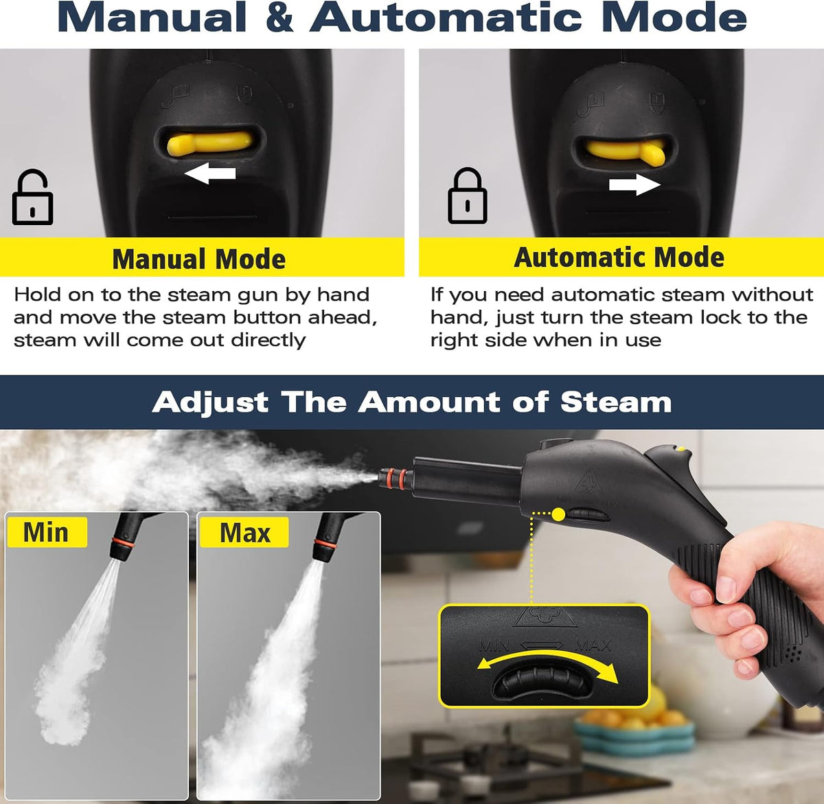 Steam Cleaner, Multipurpose Powerful Steamer with 21 Accessories, 248°F High-Temperature Steam for Floors, Grout, Tiles, Carpet, Cars - Portable 1.08L Tank, Child Lock, Chemical-Free Cleaning (Yellow)