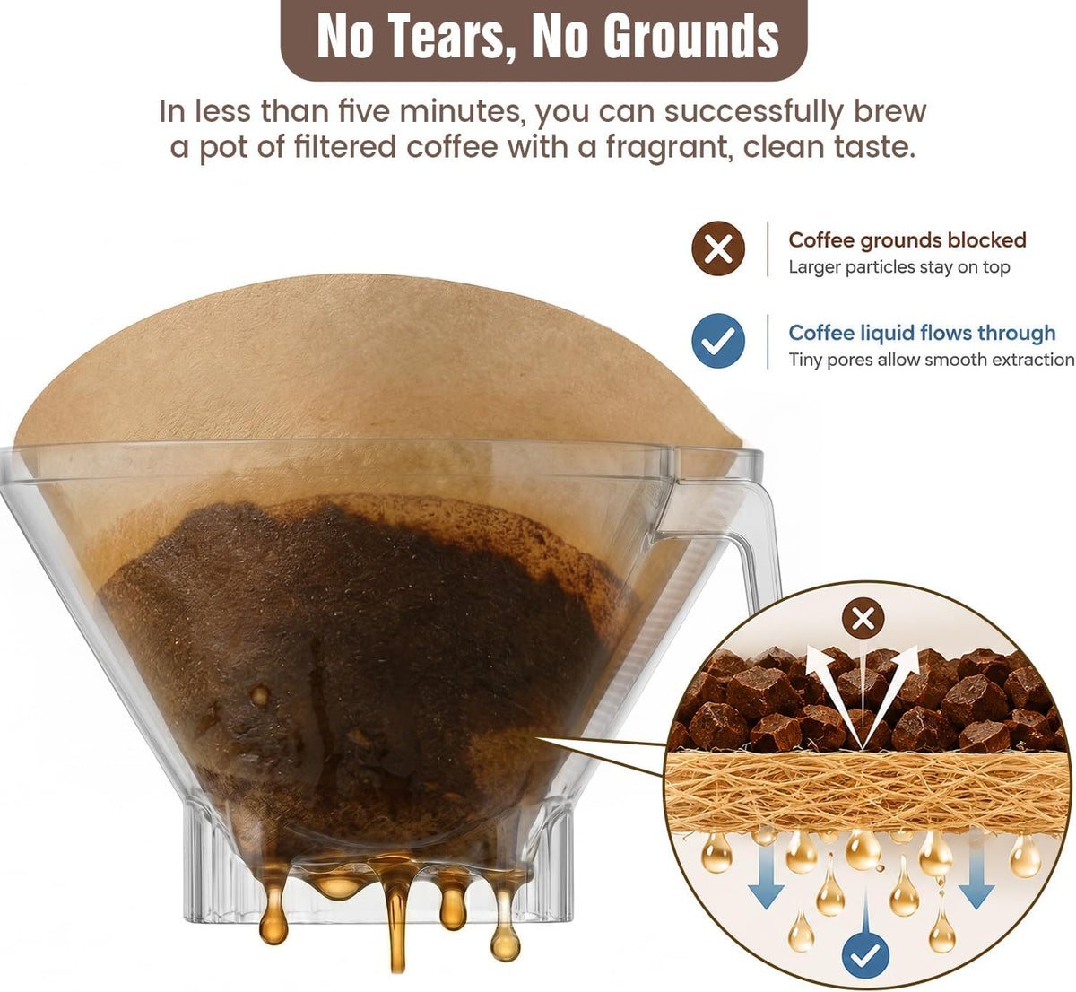 Clinuse 160Pcs #4 Coffee Filters 8-12 Cup, Filters for Ninja Coffee Maker