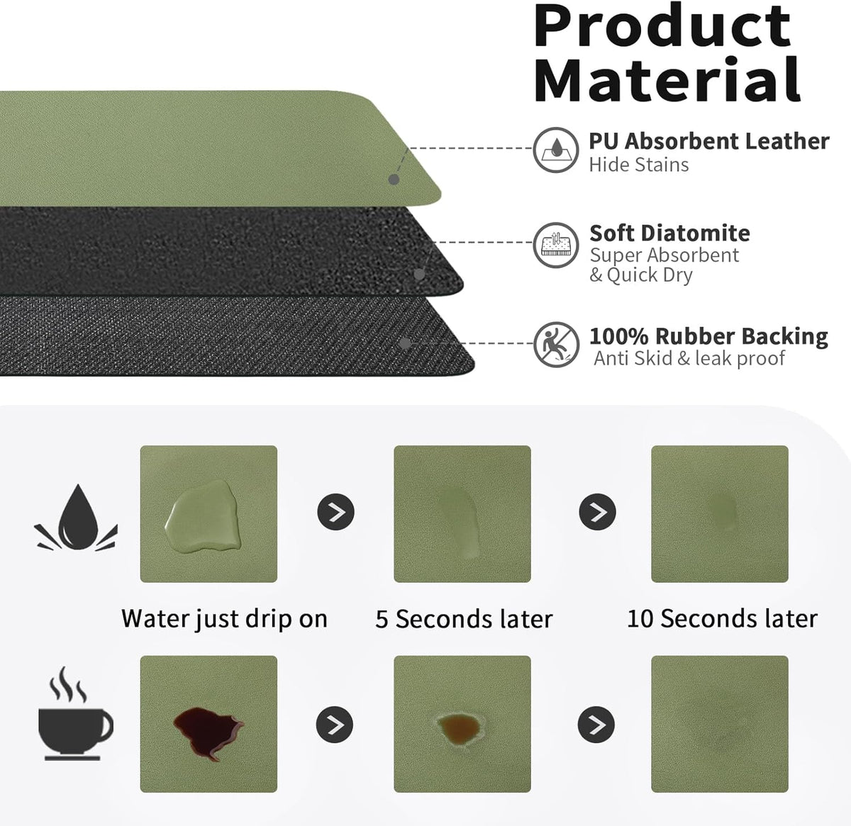 Coffee Mat - Absorbent Hide Stain Rubber Backed Dish Drying Mat for Kitchen Counter - Bar Mats for Countertops Accessories Fit Under Coffee Maker Espresso Machine