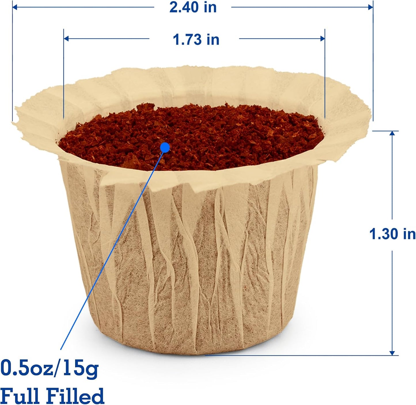 Haetyly 100 Count Coffee Filter Paper with 2 Pack Reusable K Cups for Keurig 1.0 and 2.0 Coffee Maker