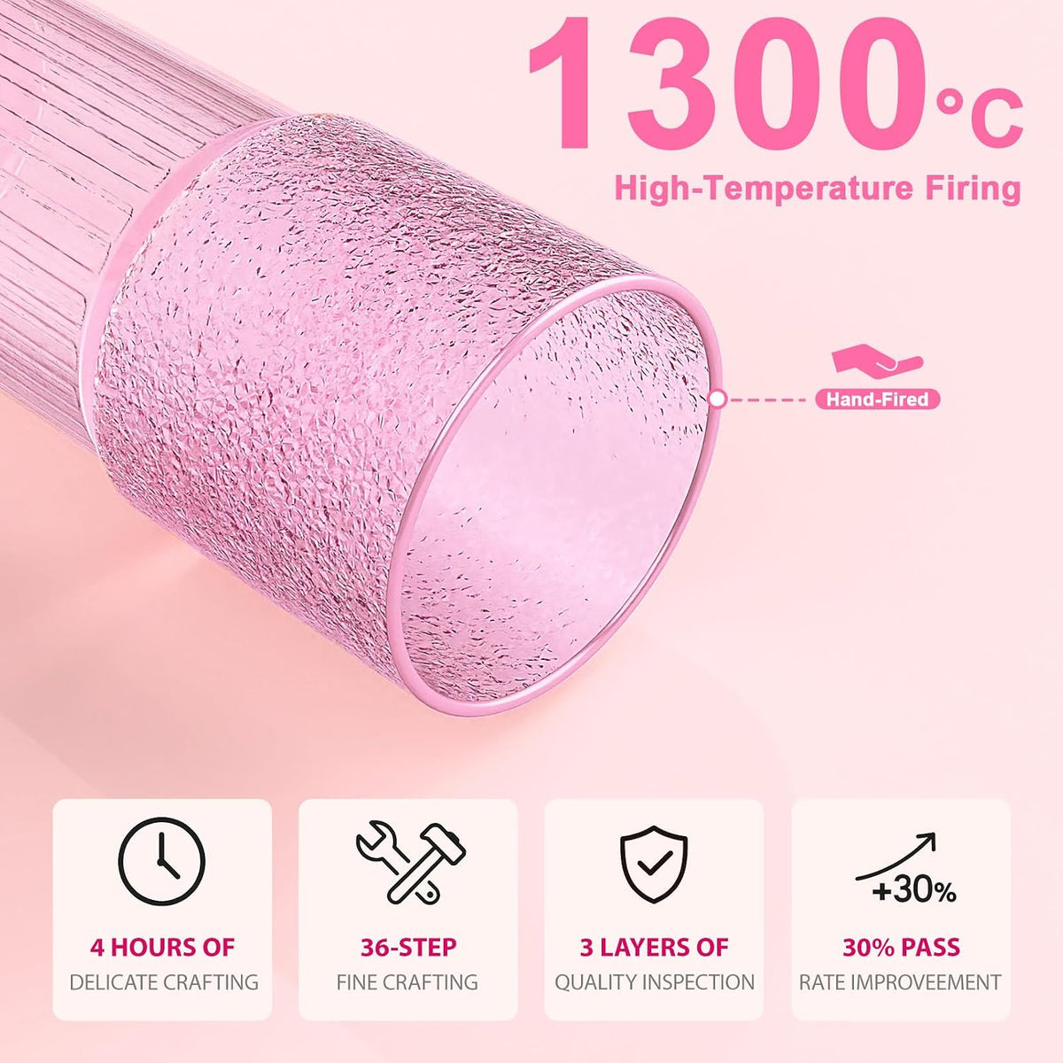 Luiaiog Glass Cups with Lids and Glass Straws, High Borosilicate 20OZ Pink Tumblers (2Pcs) for Coffee, Tea, Juice, Smoothies, Hot &amp; Cold Drinks at Home/Office