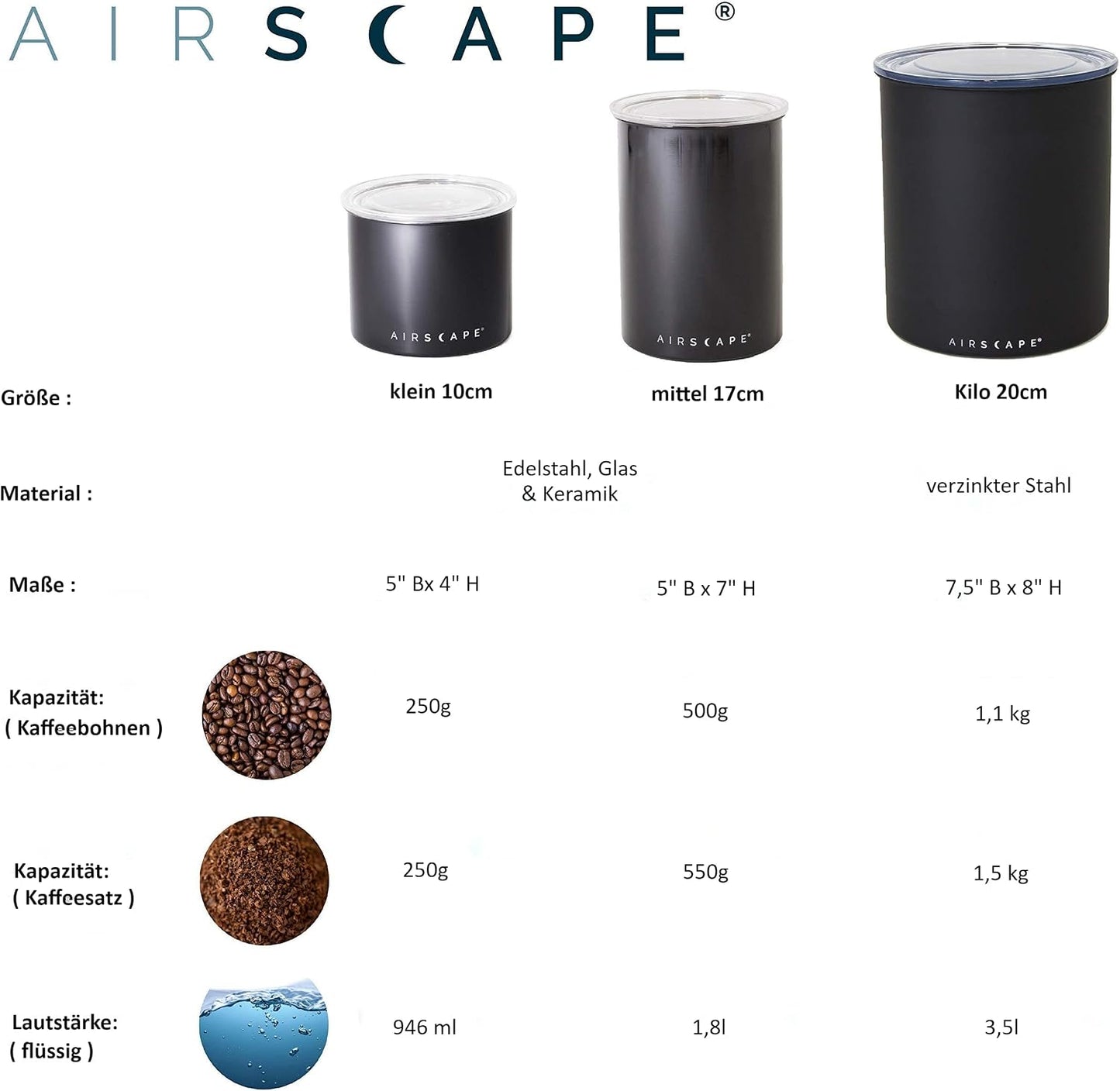AirScape by Planetary Design | 2.2 lbs Coffee Storage | Matte Gray | Plunger Lid Removes Excess Oxygen - Don't Buy airtight, Buy AIR-Less - Holds 2.2 lbs Coffee Beans - (Matte Gray)