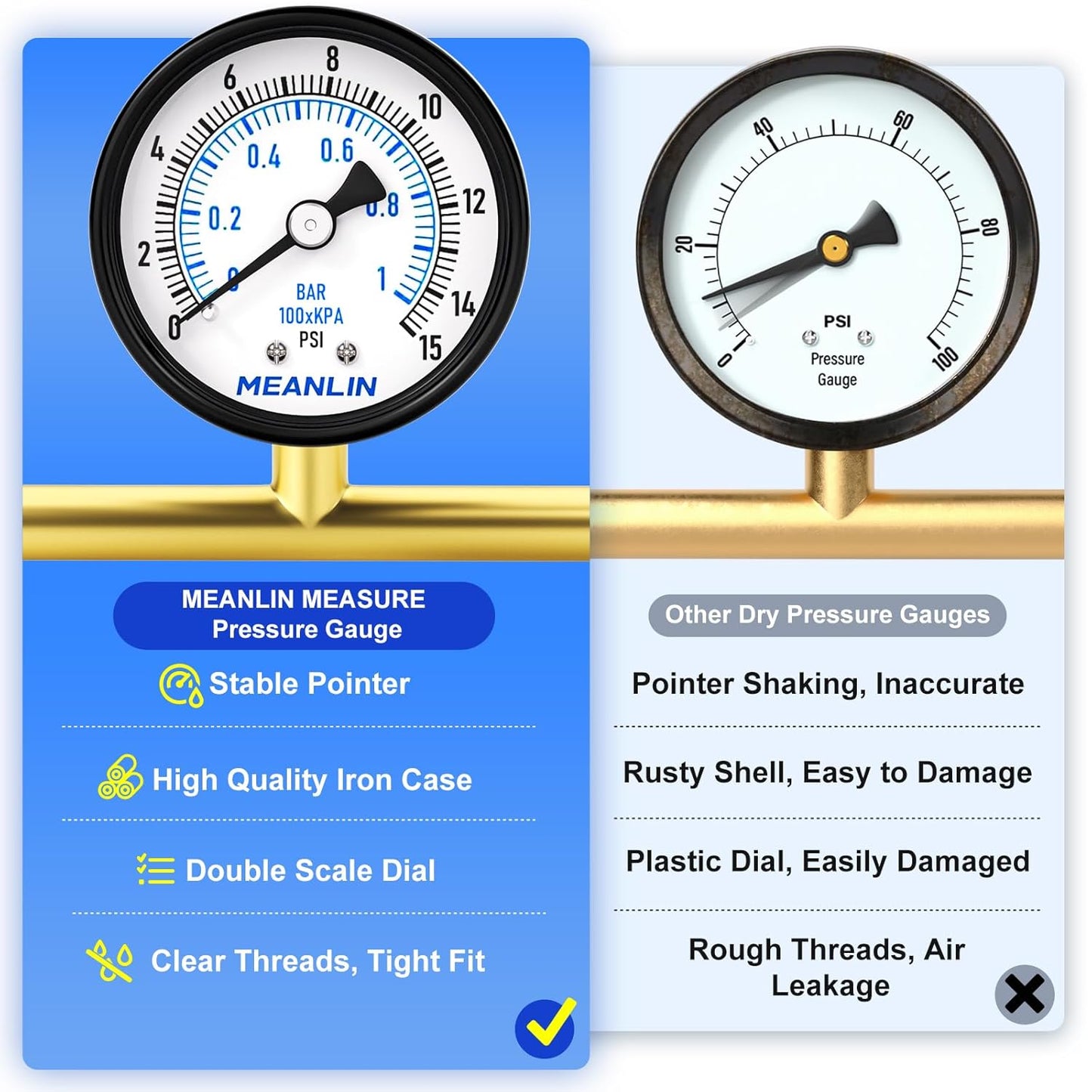 MEANLIN MEASURE 0-15Psi 2" DIAL FACE 1/4" NPT Well Pump Pressure Gauge, with 1/2" NPT and 3/8" NPT Hex Bushing, 3-2-3% Accuracy, Center Back Mount